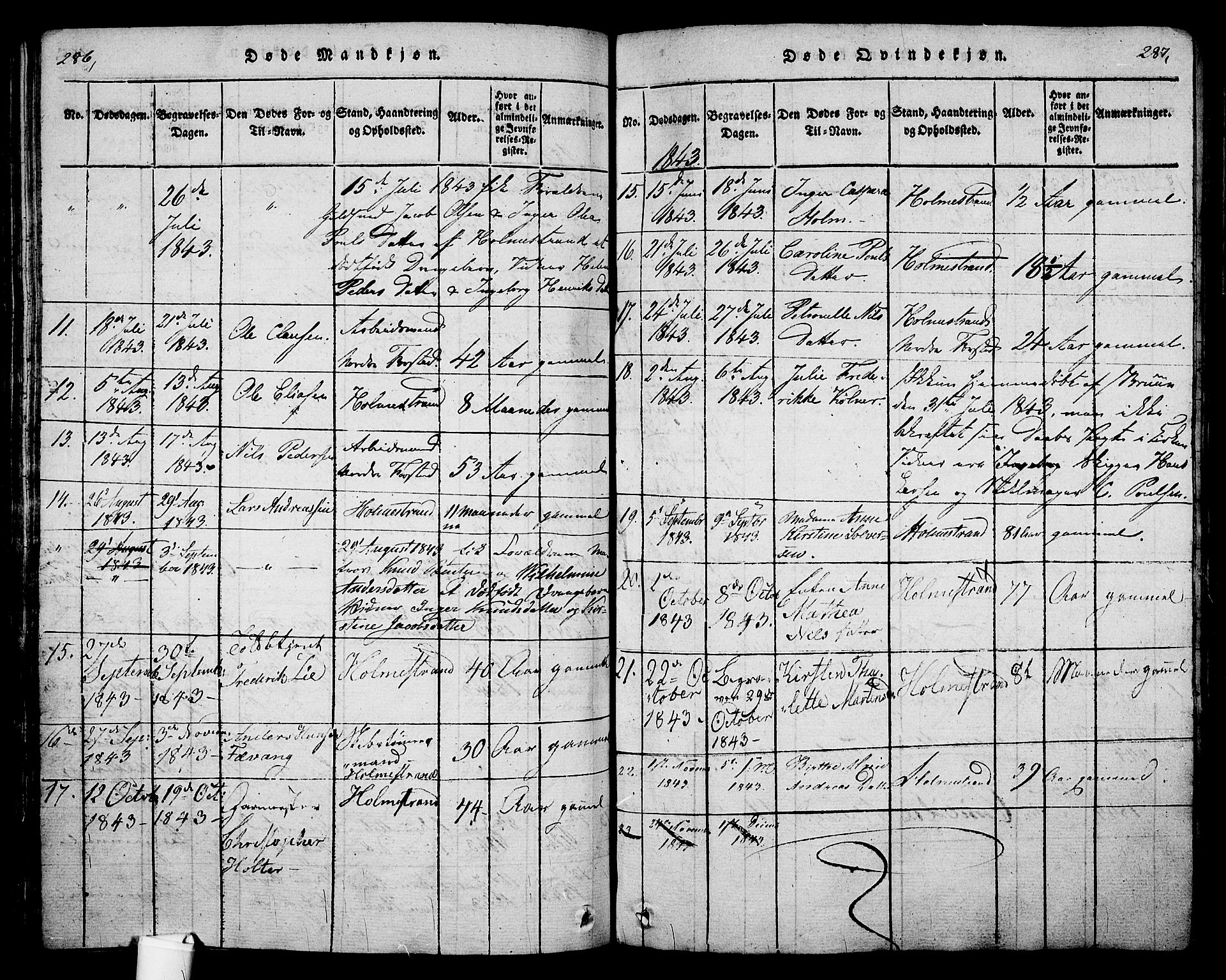 Holmestrand kirkebøker, AV/SAKO-A-346/G/Ga/L0001: Parish register (copy) no. 1, 1814-1848, p. 286-287