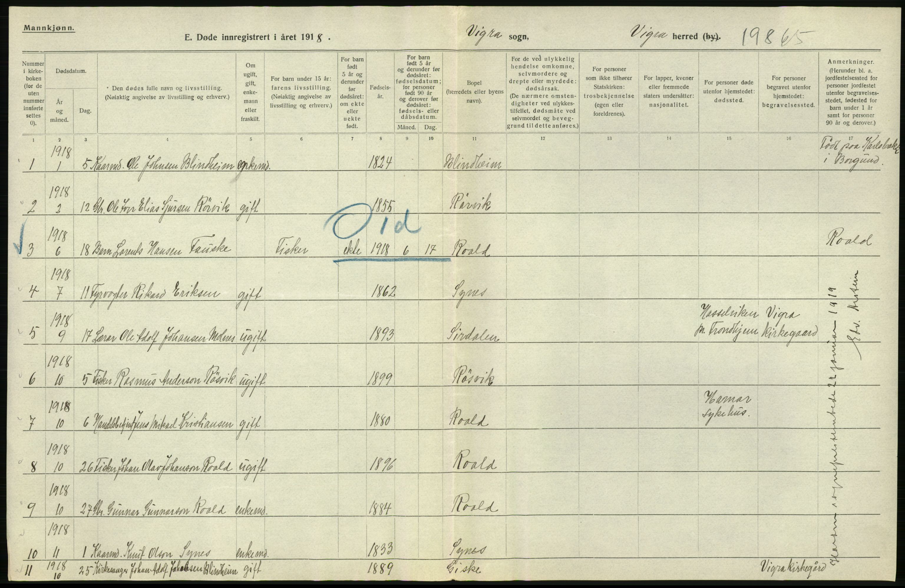 Statistisk sentralbyrå, Sosiodemografiske emner, Befolkning, AV/RA-S-2228/D/Df/Dfb/Dfbh/L0045: Møre fylke: Døde. Bygder og byer., 1918, p. 370