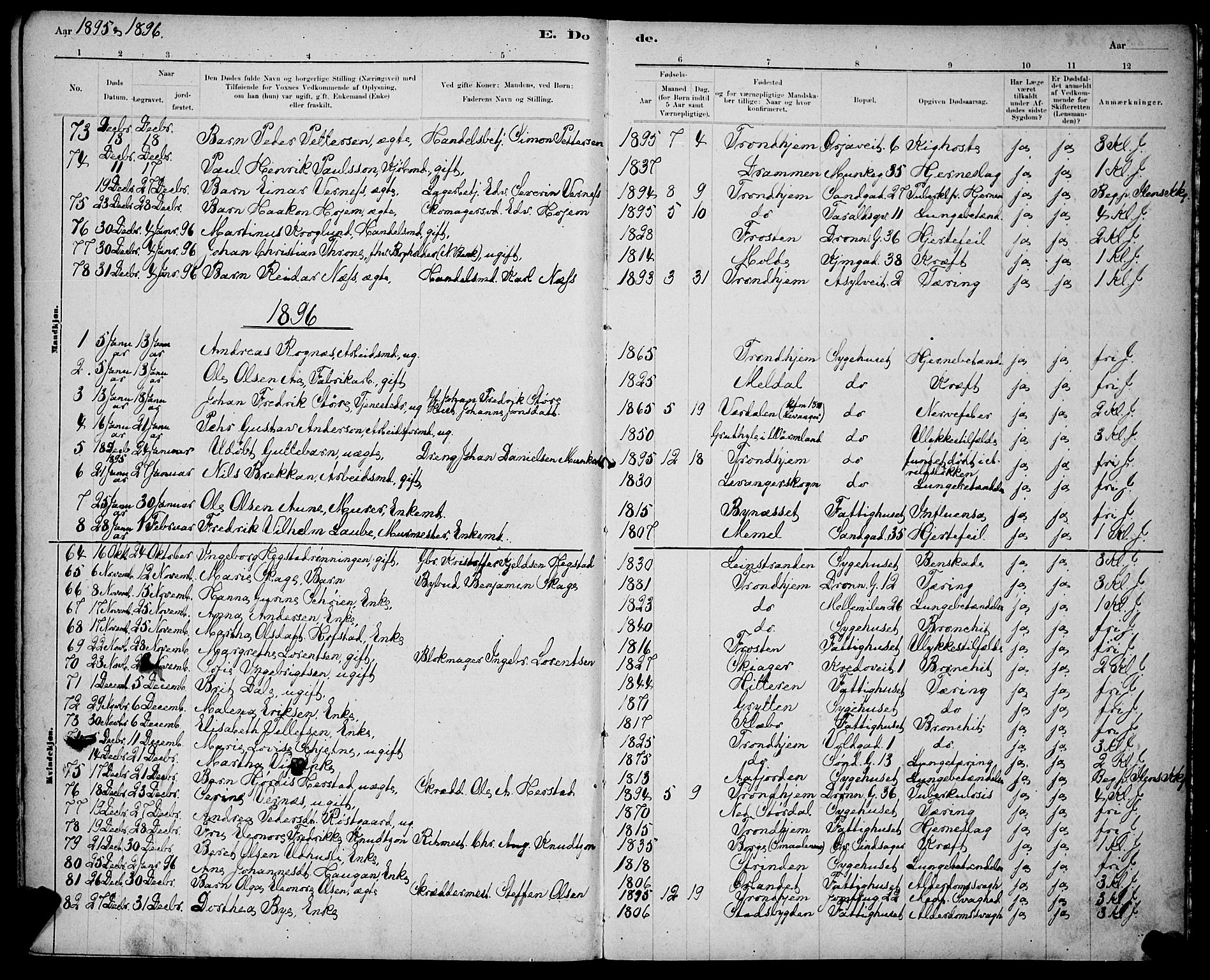 Ministerialprotokoller, klokkerbøker og fødselsregistre - Sør-Trøndelag, AV/SAT-A-1456/602/L0143: Parish register (copy) no. 602C11, 1878-1902