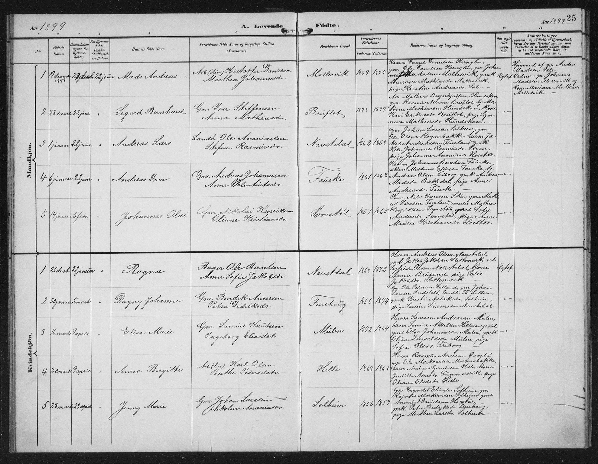 Førde sokneprestembete, SAB/A-79901/H/Hab/Habd/L0004: Parish register (copy) no. D 4, 1896-1913, p. 25