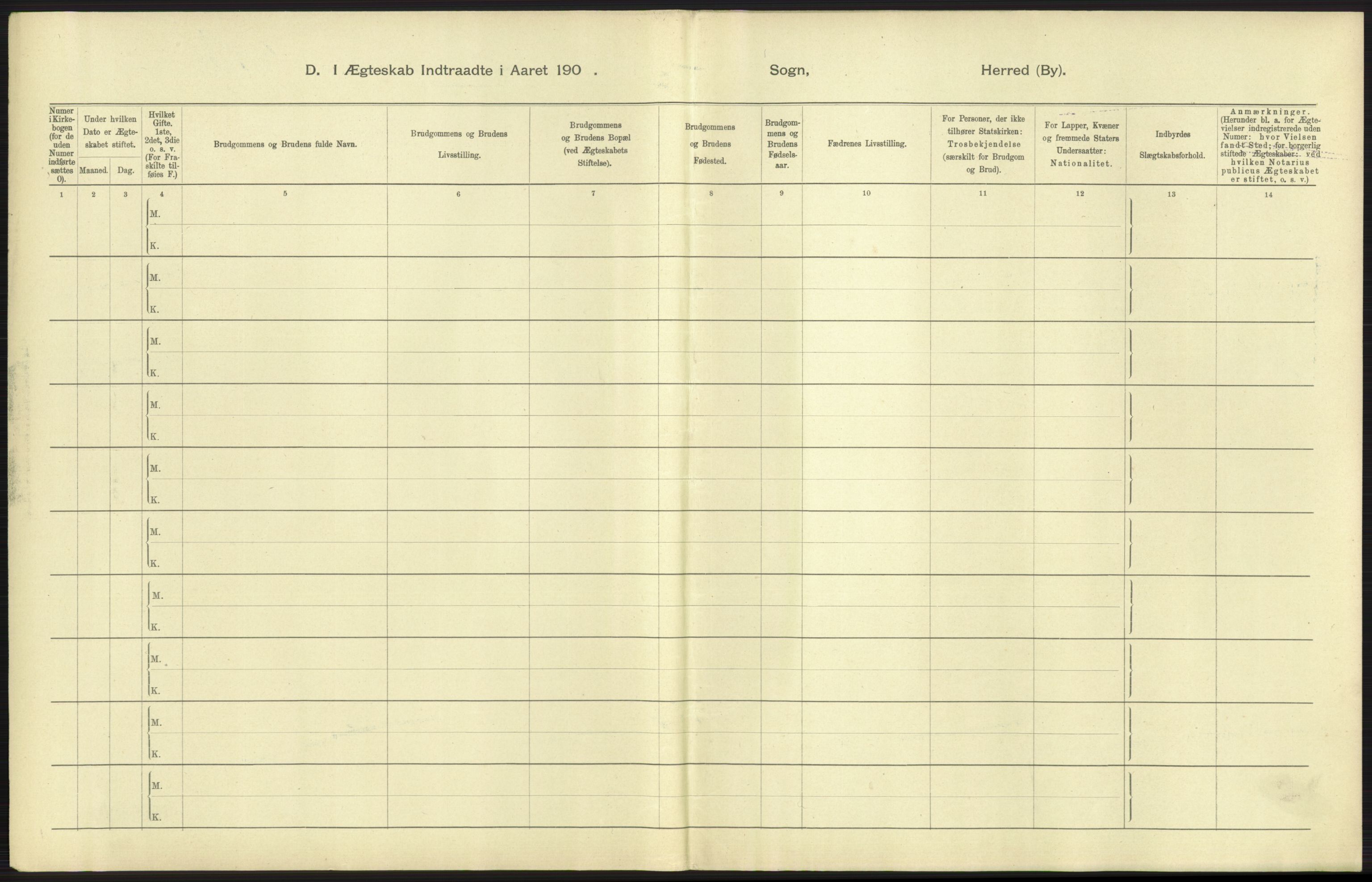 Statistisk sentralbyrå, Sosiodemografiske emner, Befolkning, AV/RA-S-2228/D/Df/Dfa/Dfaa/L0021: Tromsø amt: Fødte, gifte, døde., 1903, p. 335