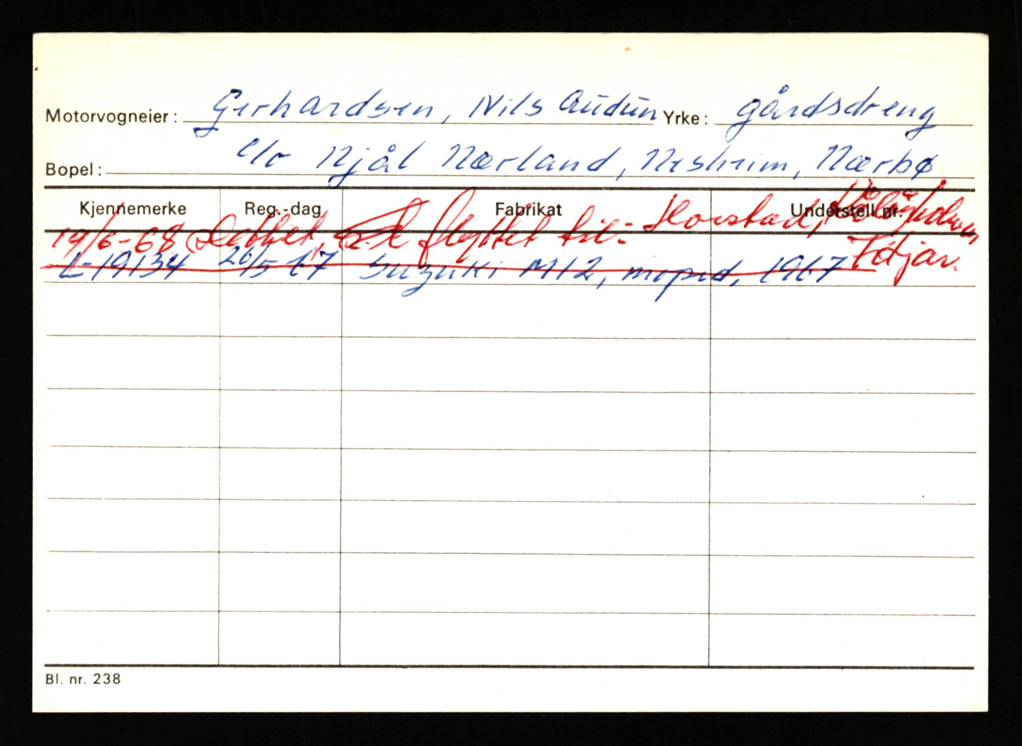 Stavanger trafikkstasjon, SAST/A-101942/0/H/L0010: Fuglestad - Gjestland, 1930-1971, p. 1663