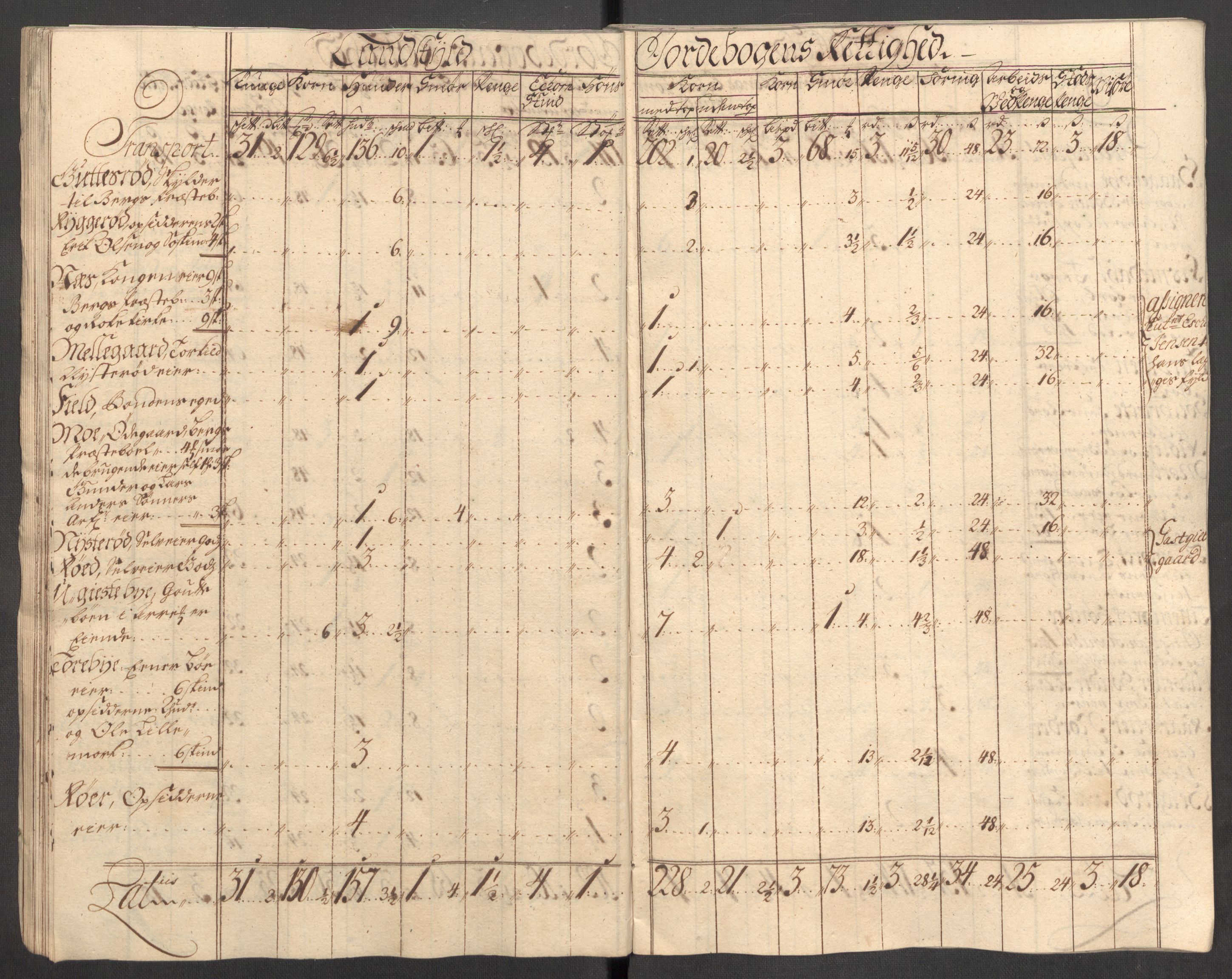 Rentekammeret inntil 1814, Reviderte regnskaper, Fogderegnskap, AV/RA-EA-4092/R01/L0023: Fogderegnskap Idd og Marker, 1715-1716, p. 41