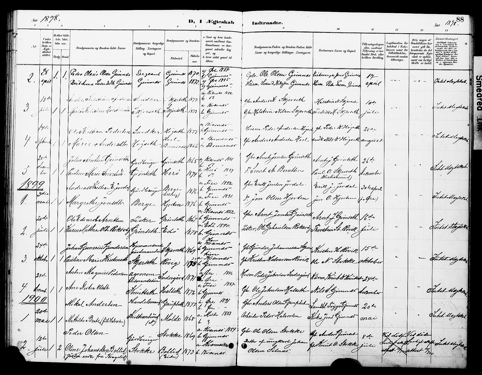 Ministerialprotokoller, klokkerbøker og fødselsregistre - Møre og Romsdal, AV/SAT-A-1454/585/L0973: Parish register (copy) no. 585C01, 1893-1930, p. 88