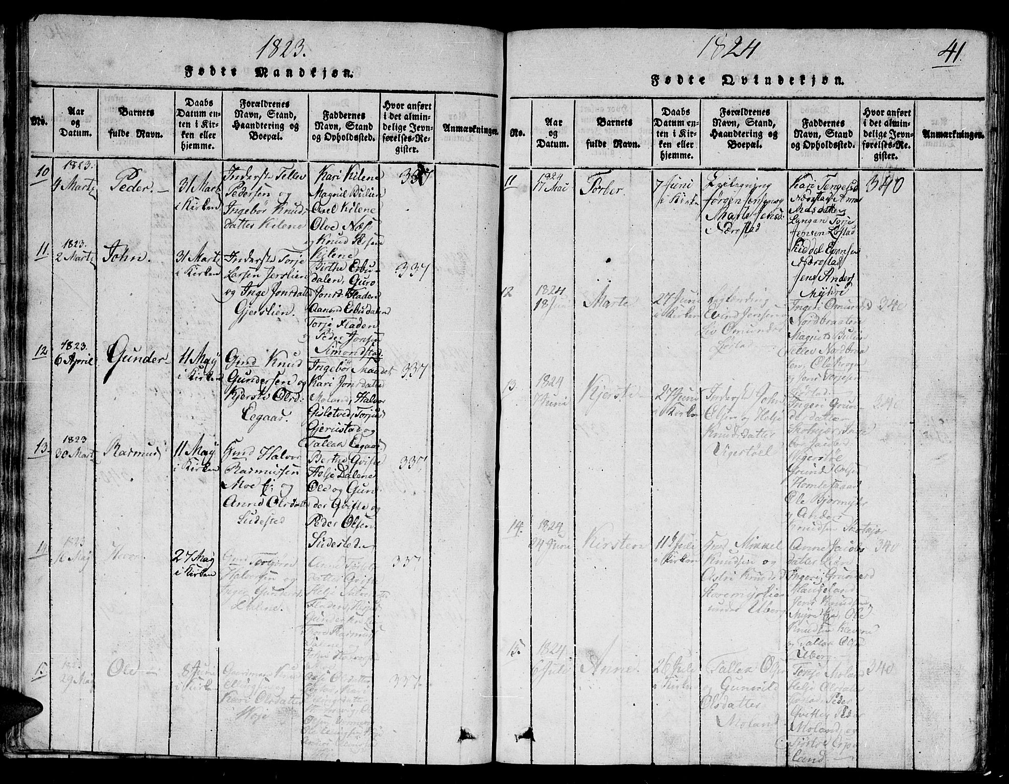 Gjerstad sokneprestkontor, SAK/1111-0014/F/Fb/Fbb/L0001: Parish register (copy) no. B 1, 1813-1863, p. 41