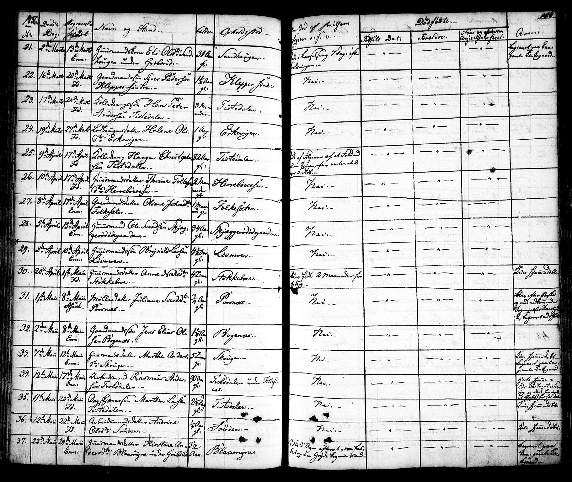 Idd prestekontor Kirkebøker, AV/SAO-A-10911/F/Fc/L0003: Parish register (official) no. III 3, 1832-1847, p. 264