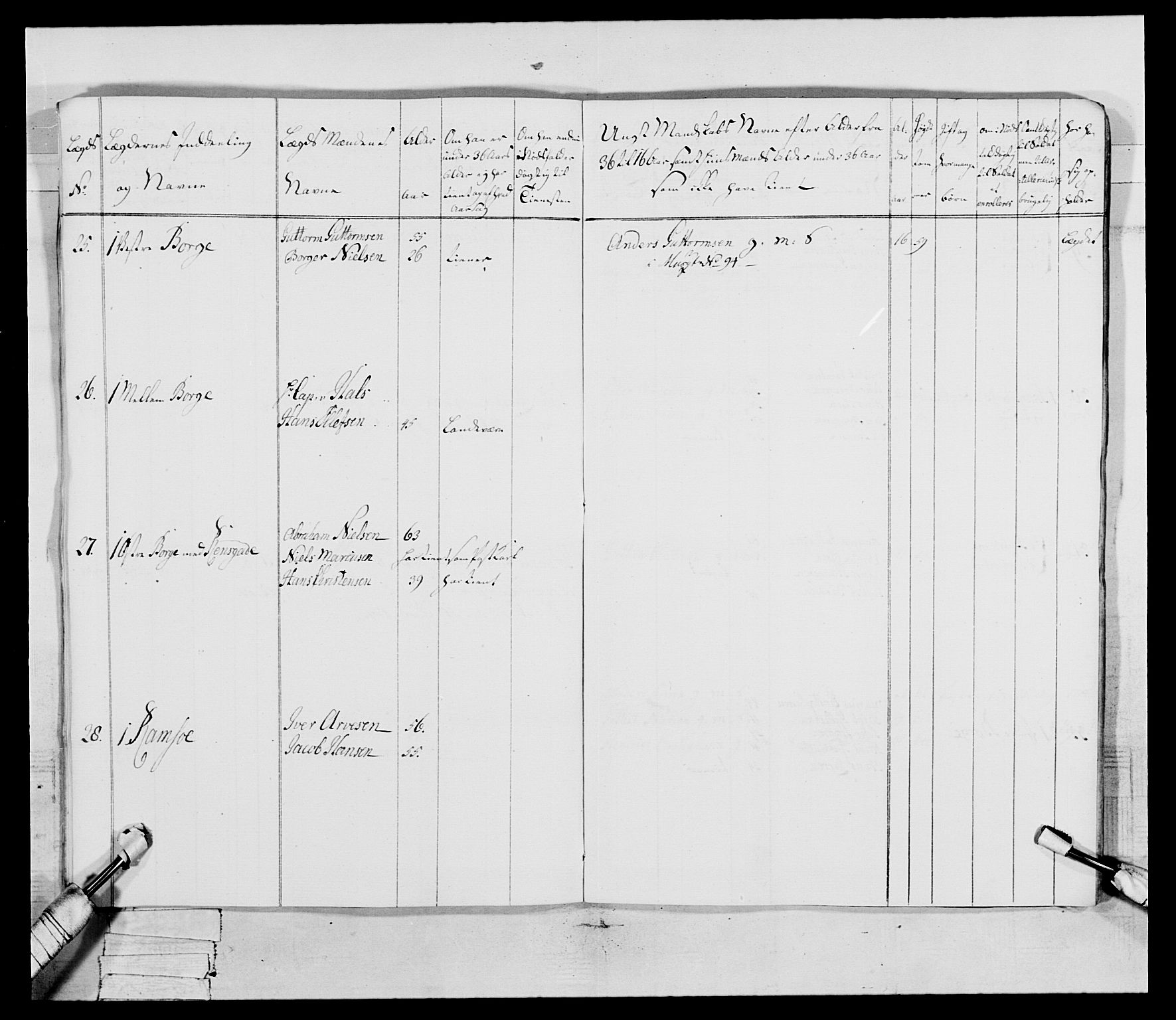 Generalitets- og kommissariatskollegiet, Det kongelige norske kommissariatskollegium, AV/RA-EA-5420/E/Eh/L0046: 2. Akershusiske nasjonale infanteriregiment, 1789, p. 368