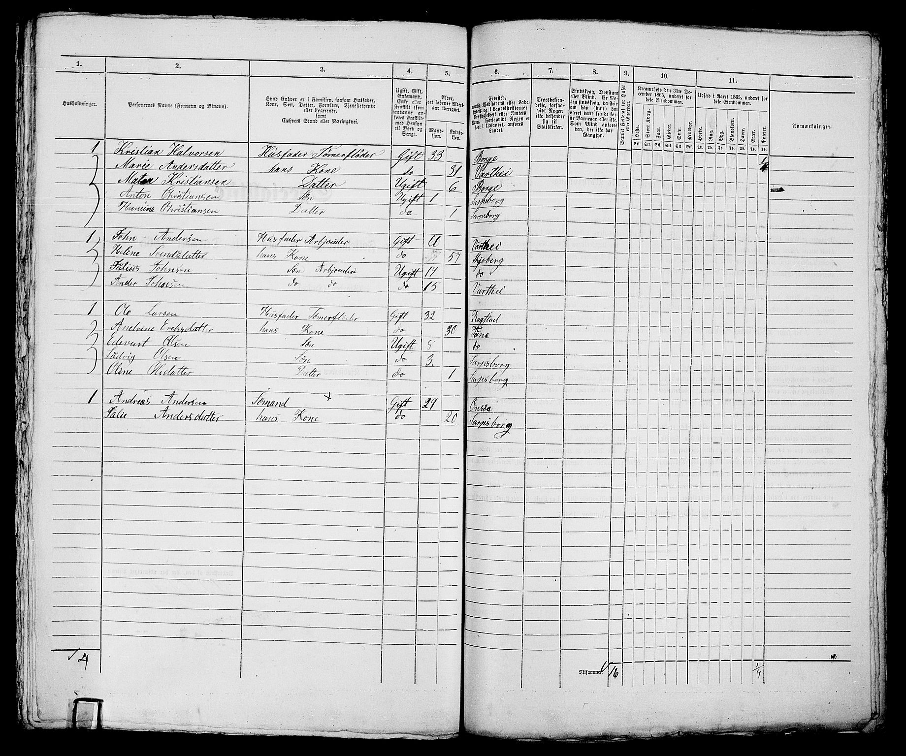 RA, 1865 census for Sarpsborg, 1865, p. 492