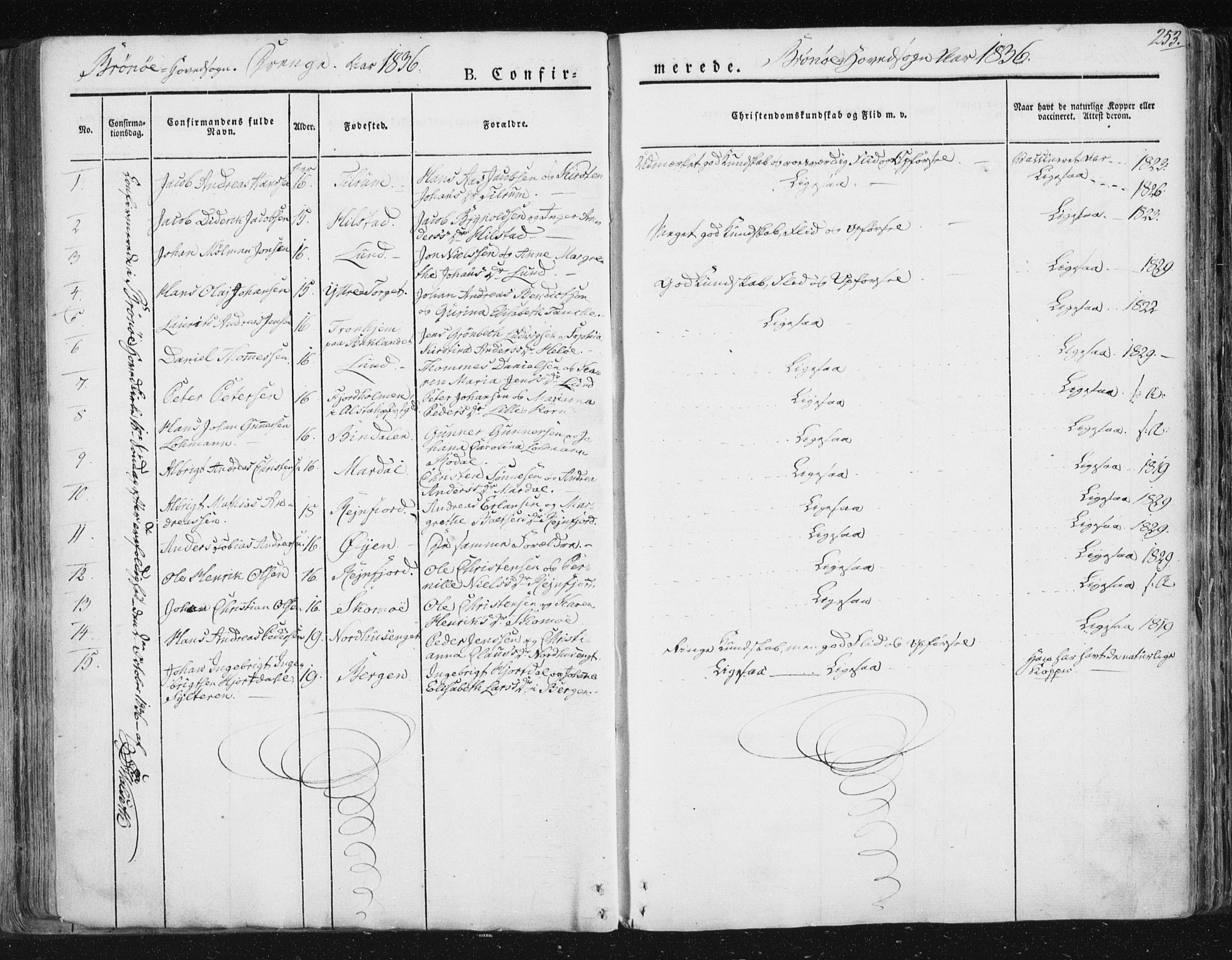 Ministerialprotokoller, klokkerbøker og fødselsregistre - Nordland, AV/SAT-A-1459/813/L0198: Parish register (official) no. 813A08, 1834-1874, p. 253