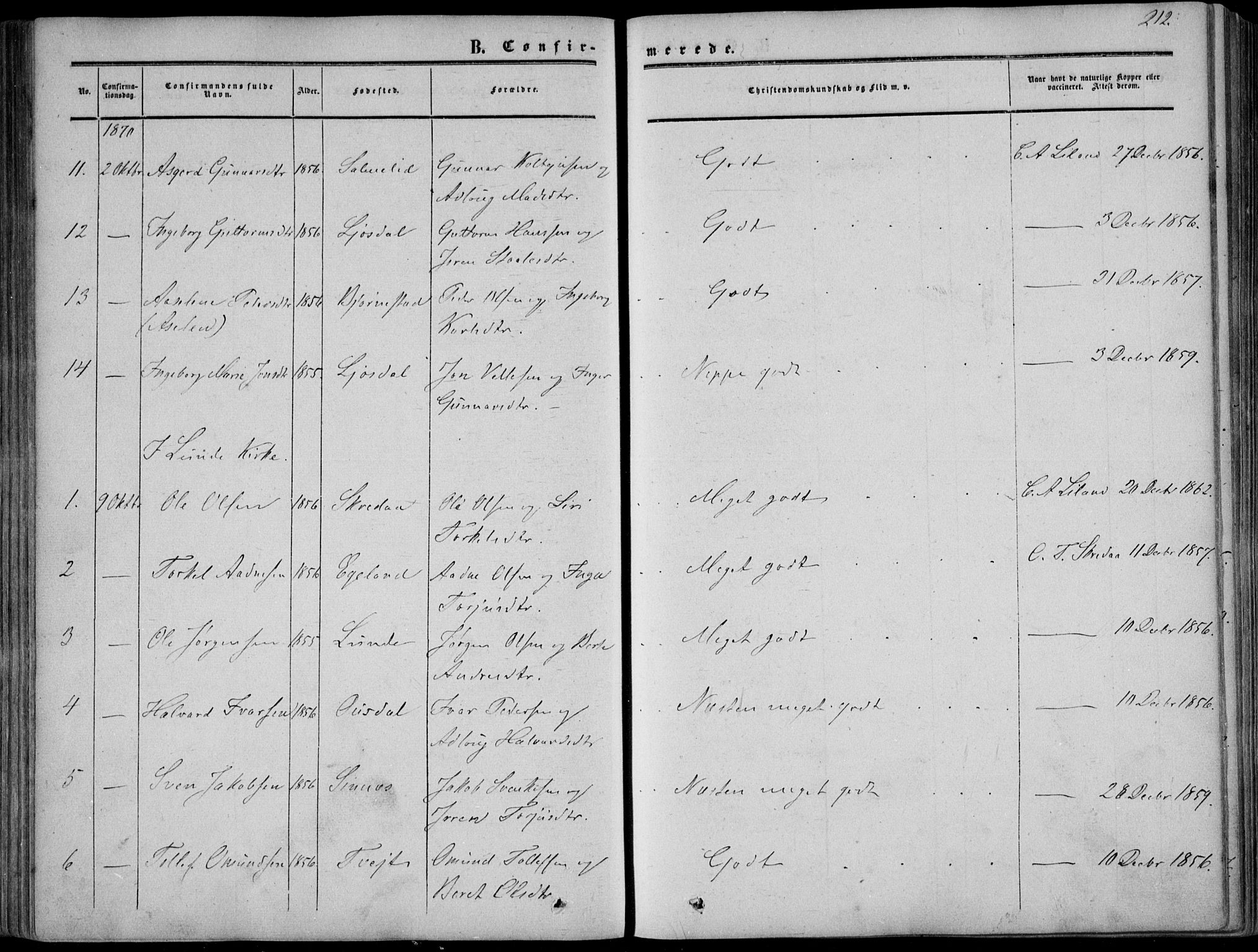 Sirdal sokneprestkontor, SAK/1111-0036/F/Fa/Fab/L0002: Parish register (official) no. A 2, 1855-1874, p. 212