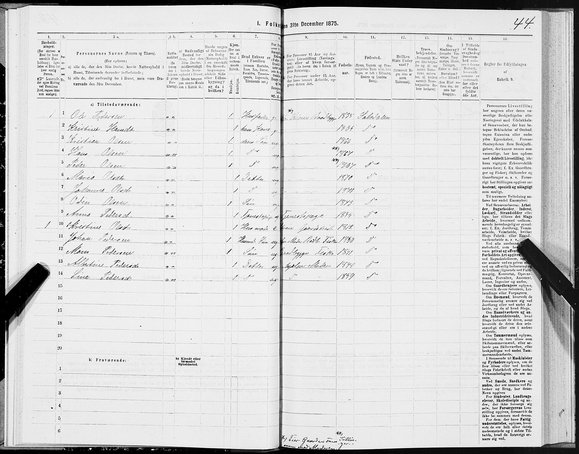 SAT, 1875 census for 1840P Saltdal, 1875, p. 2044