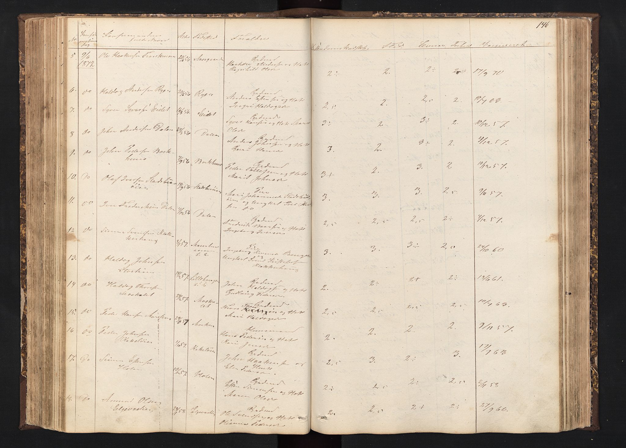 Alvdal prestekontor, SAH/PREST-060/H/Ha/Hab/L0001: Parish register (copy) no. 1, 1857-1893, p. 146