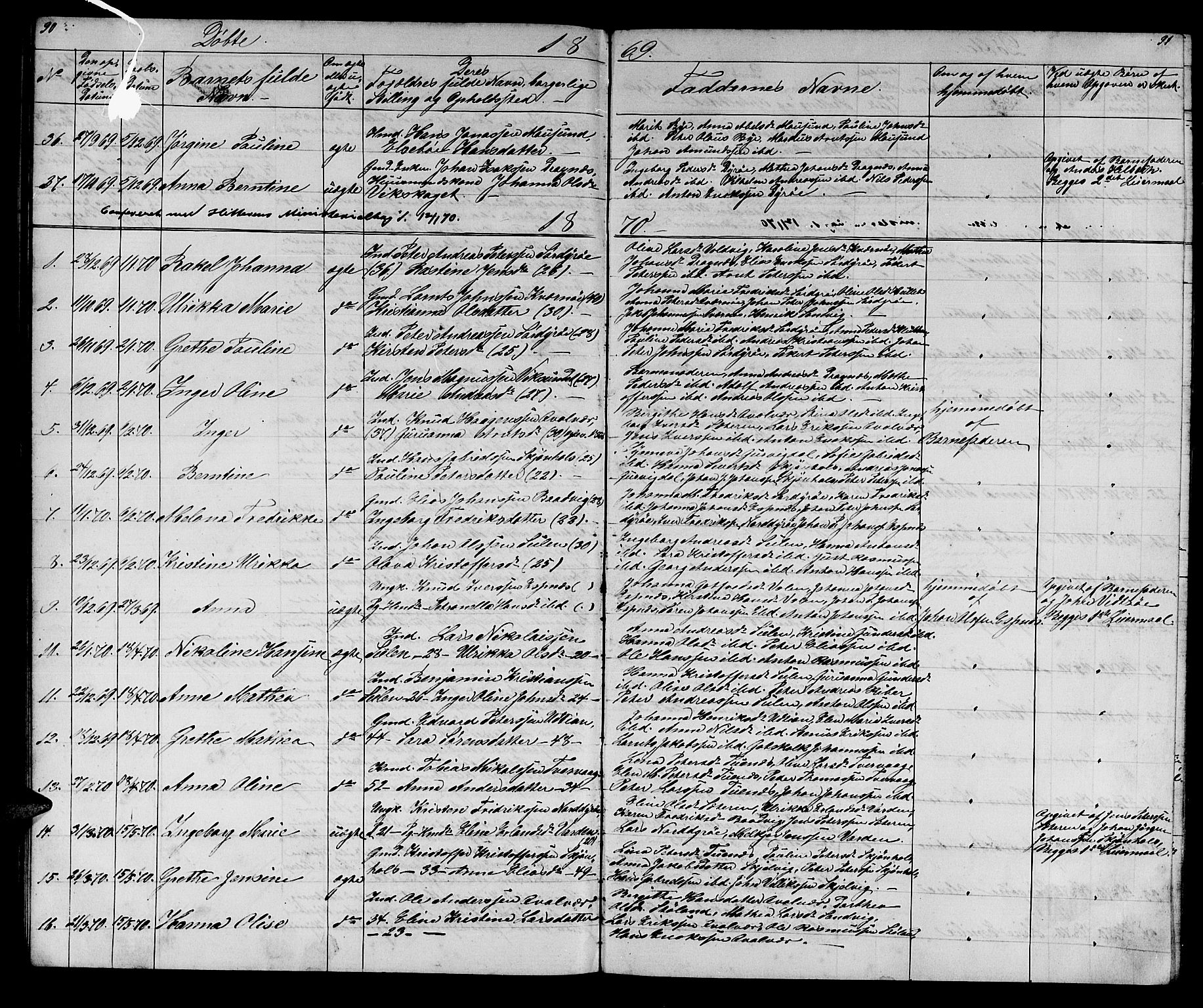 Ministerialprotokoller, klokkerbøker og fødselsregistre - Sør-Trøndelag, SAT/A-1456/640/L0583: Parish register (copy) no. 640C01, 1866-1877, p. 90-91