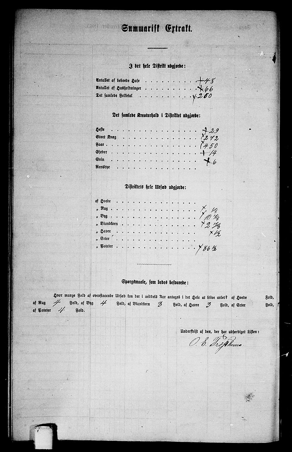 RA, 1865 census for Støren, 1865, p. 297