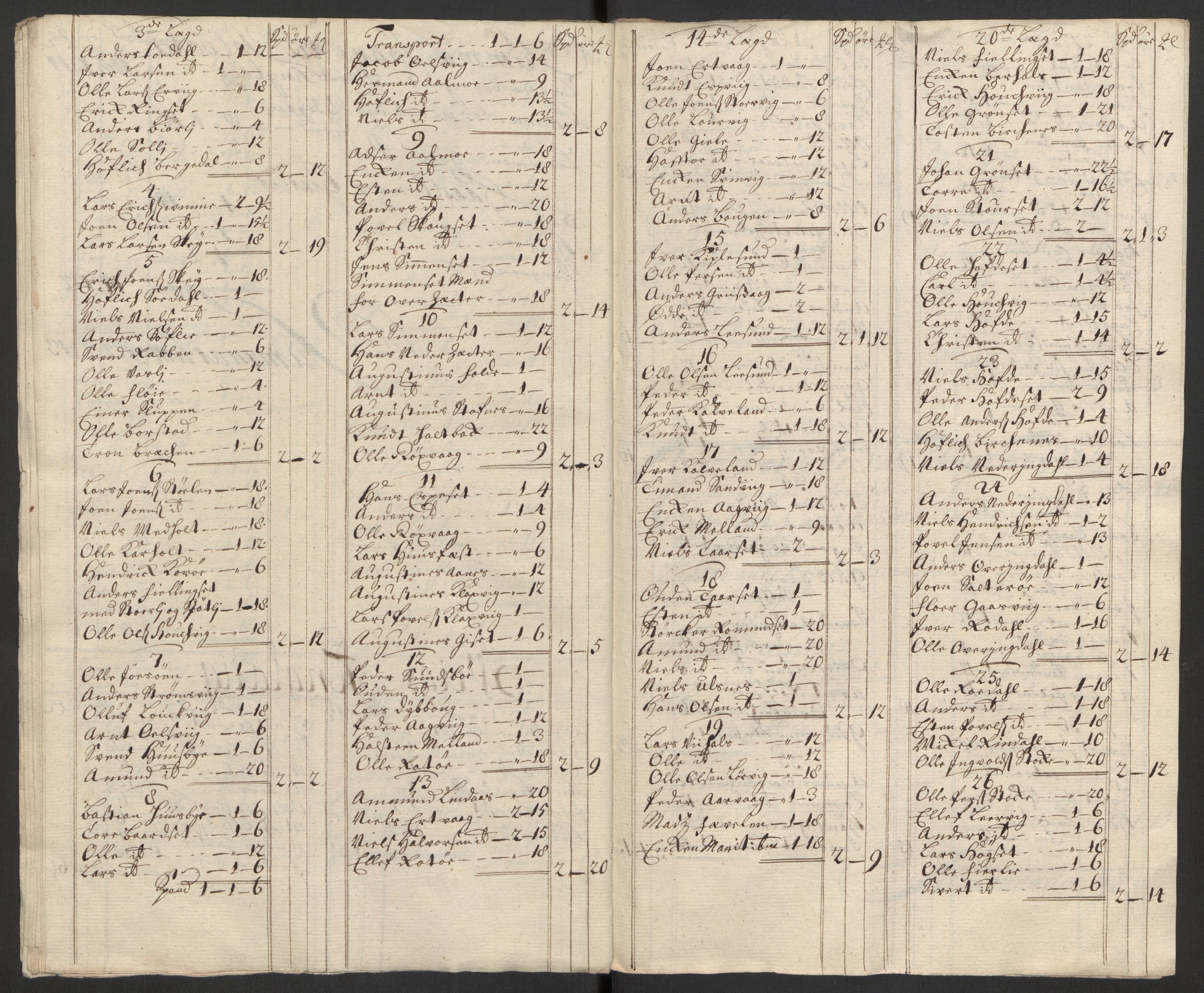 Rentekammeret inntil 1814, Reviderte regnskaper, Fogderegnskap, AV/RA-EA-4092/R56/L3754: Fogderegnskap Nordmøre, 1721, p. 93