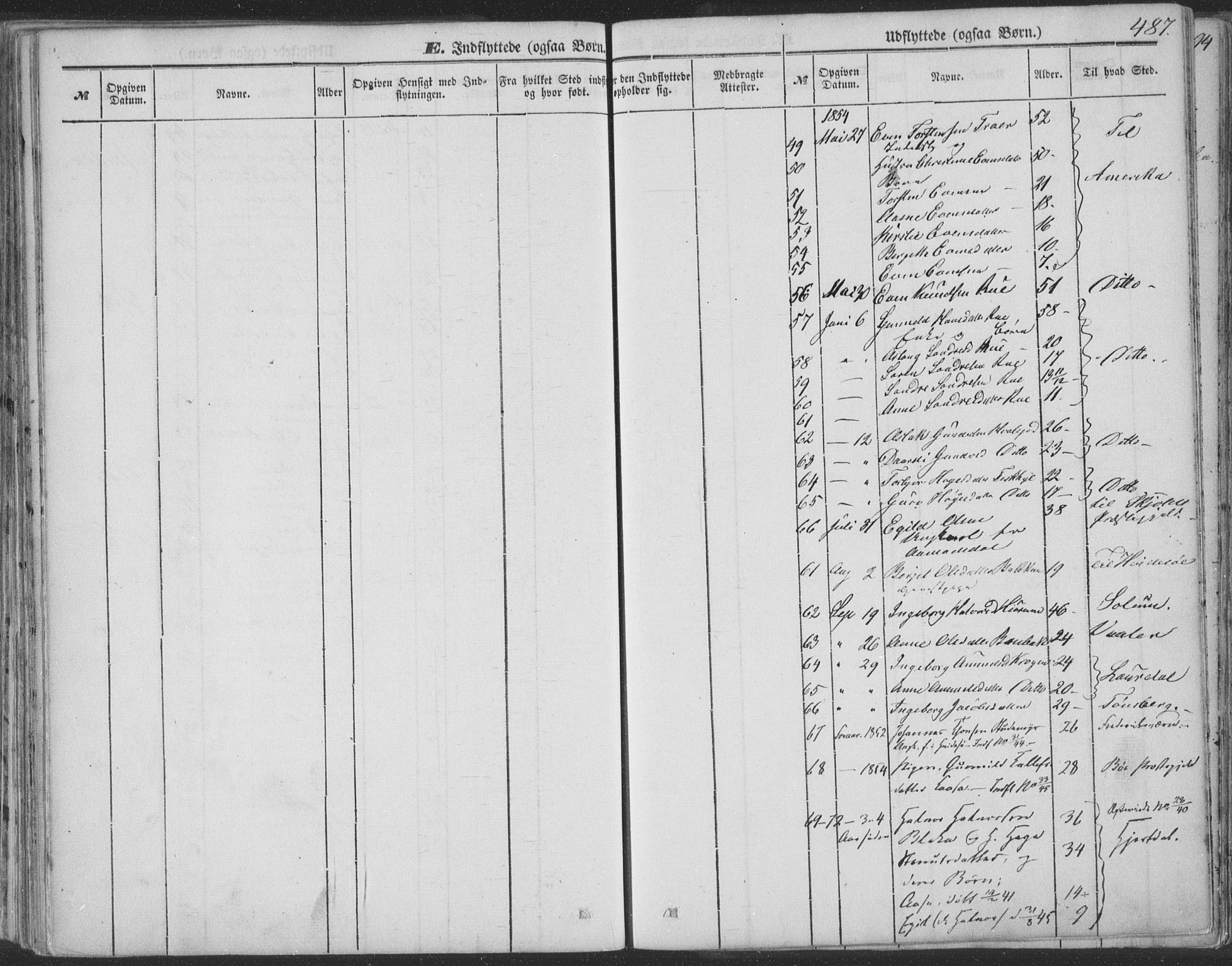 Seljord kirkebøker, AV/SAKO-A-20/F/Fa/L012b: Parish register (official) no. I 12B, 1850-1865, p. 487