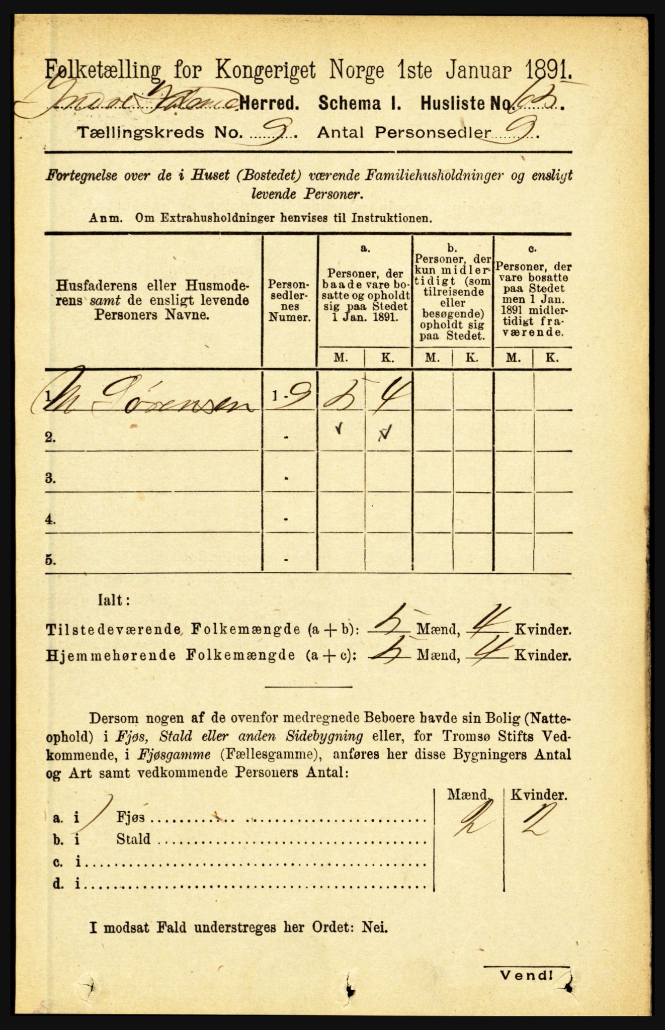 RA, 1891 census for 1430 Indre Holmedal, 1891, p. 4017
