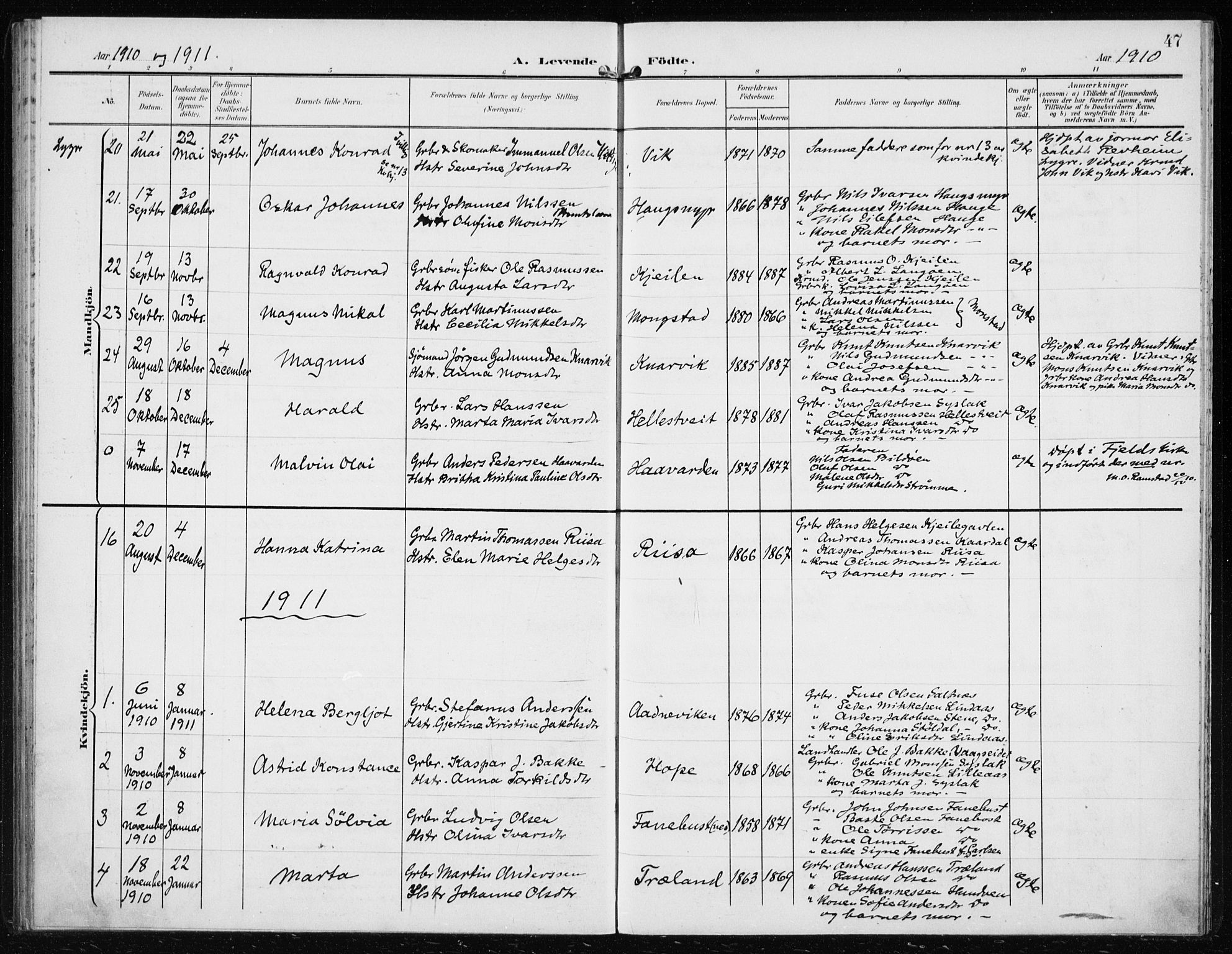 Lindås Sokneprestembete, SAB/A-76701/H/Haa: Parish register (official) no. B 2, 1900-1912, p. 47
