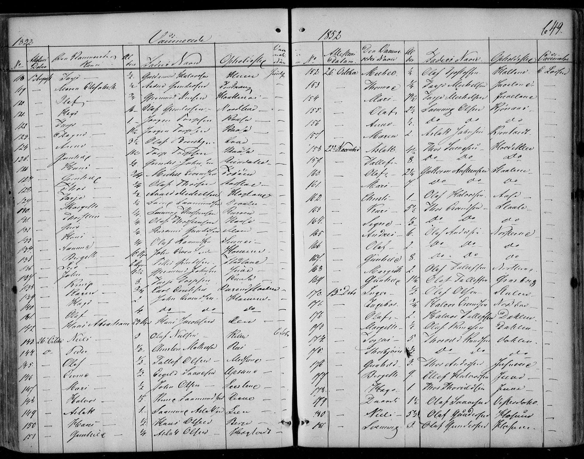 Kviteseid kirkebøker, SAKO/A-276/F/Fa/L0006: Parish register (official) no. I 6, 1836-1858, p. 649