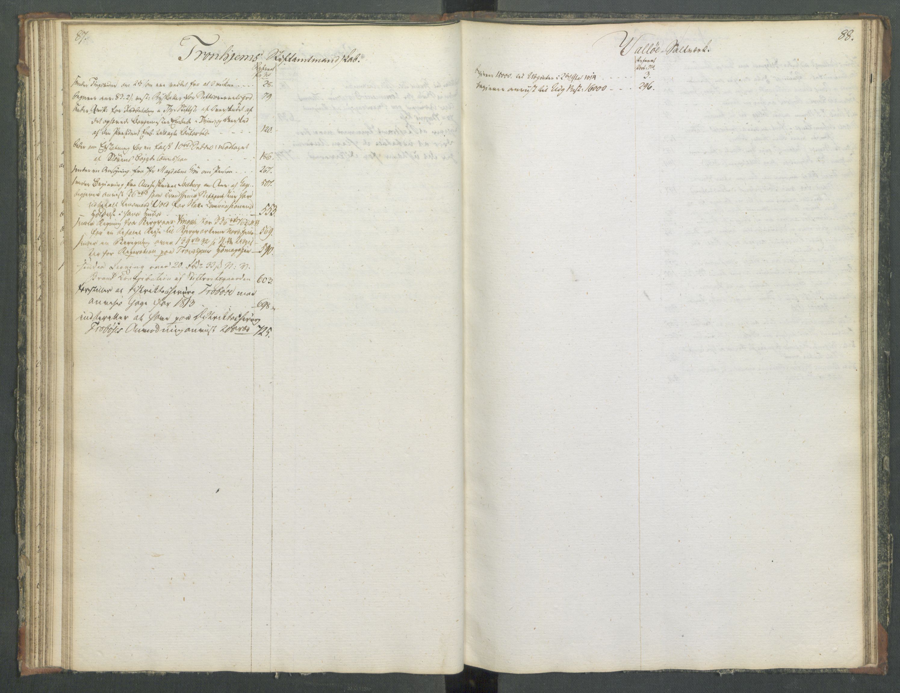 Departementene i 1814, RA/S-3899/Fa/L0014: Bokholderkontoret - Register til journalen, 1814-1815, p. 87-88