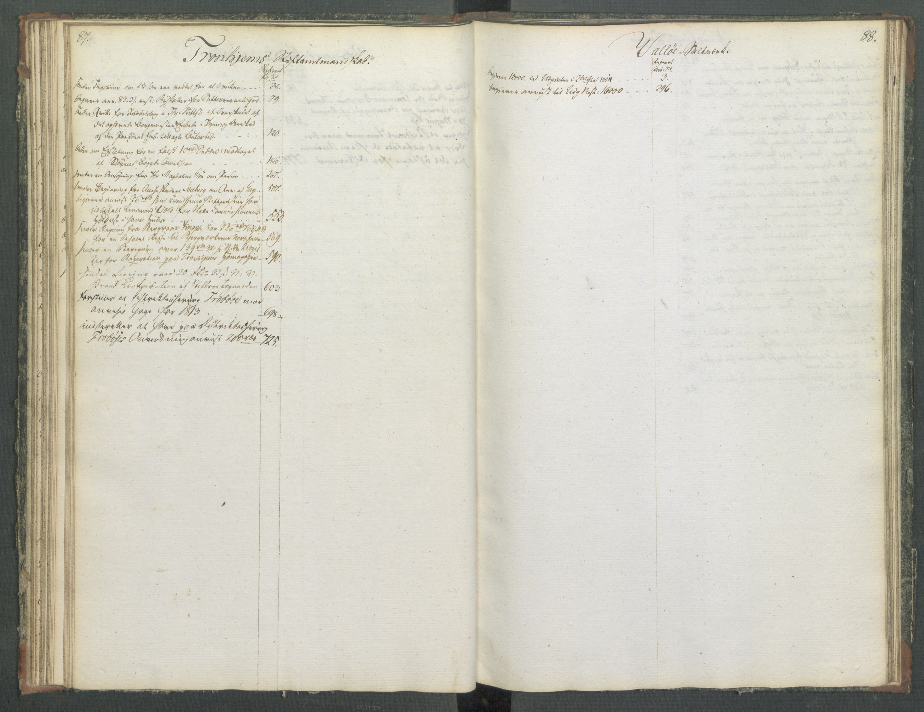 Departementene i 1814, AV/RA-S-3899/Fa/L0014: Bokholderkontoret - Register til journalen, 1814-1815, p. 87-88