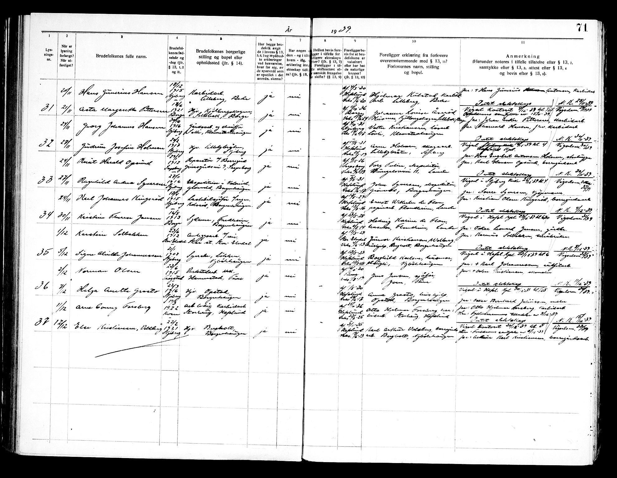 Skjeberg prestekontor Kirkebøker, SAO/A-10923/H/Hc/L0001: Banns register no. III 1, 1919-1949, p. 71