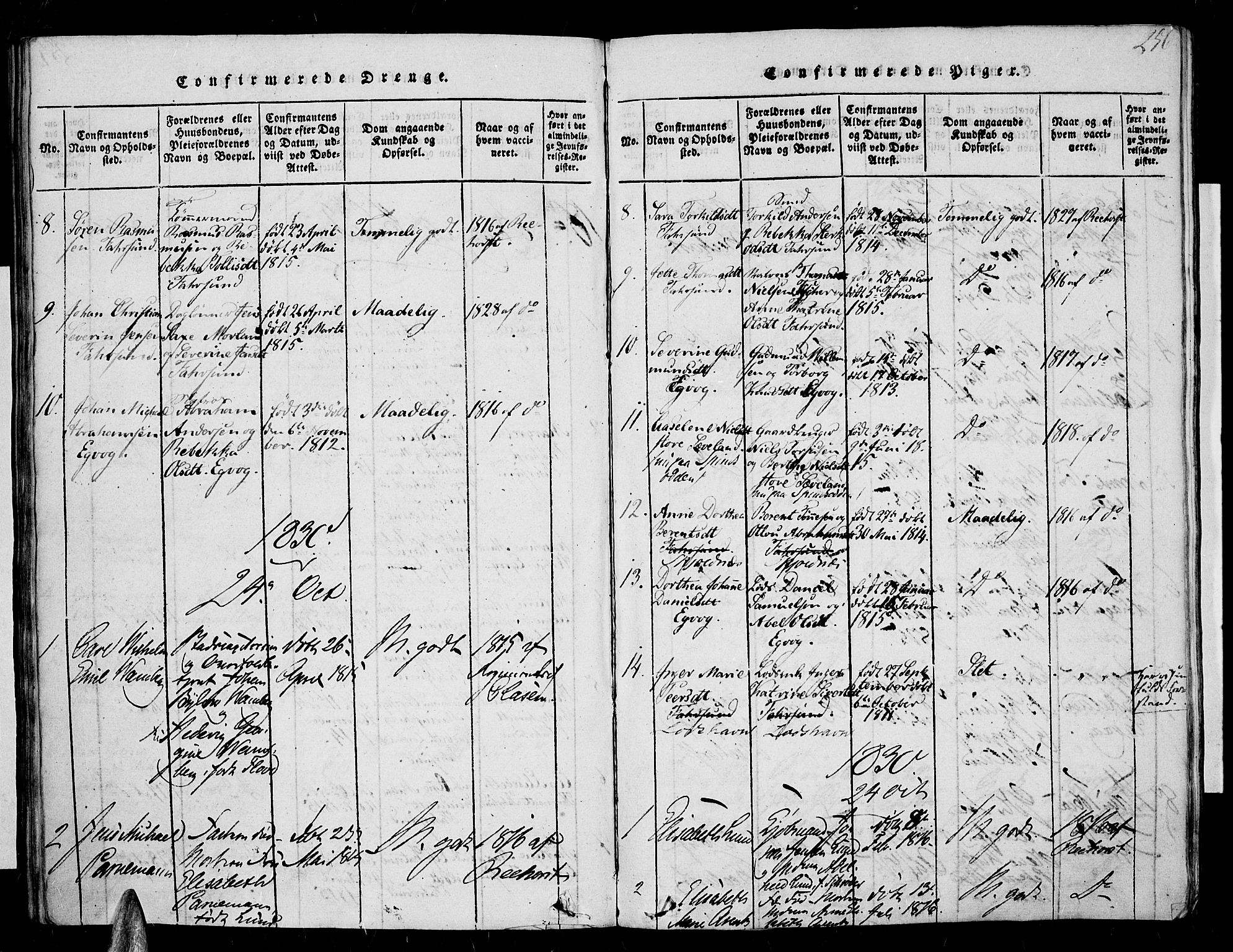 Farsund sokneprestkontor, AV/SAK-1111-0009/F/Fa/L0002: Parish register (official) no. A 2, 1815-1836, p. 256