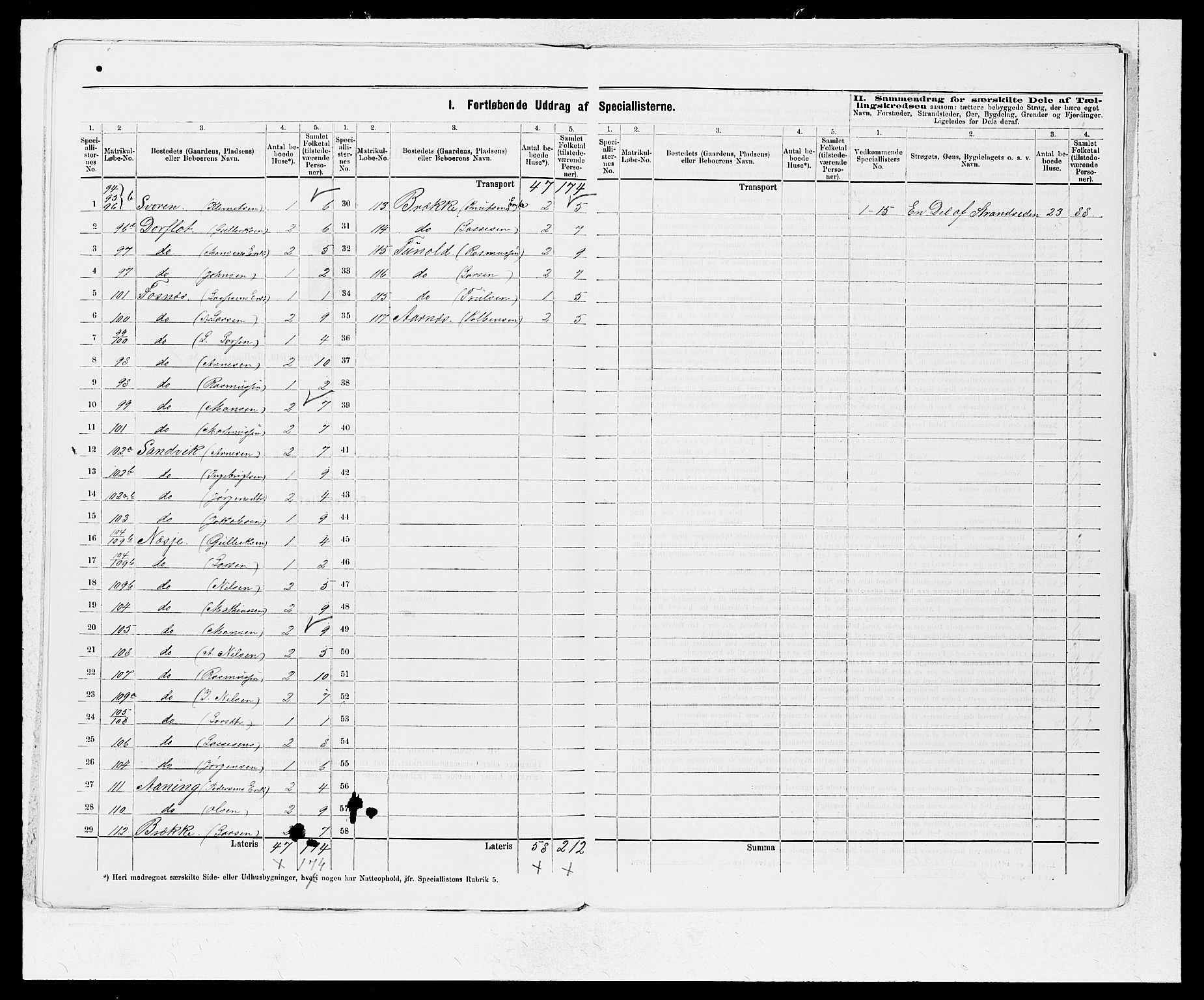 SAB, 1875 Census for 1448P Stryn, 1875, p. 17