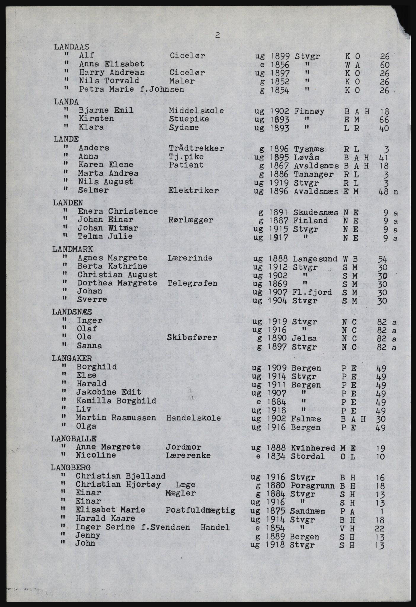 SAST, Copy of 1920 census for Stavanger, 1920, p. 1476