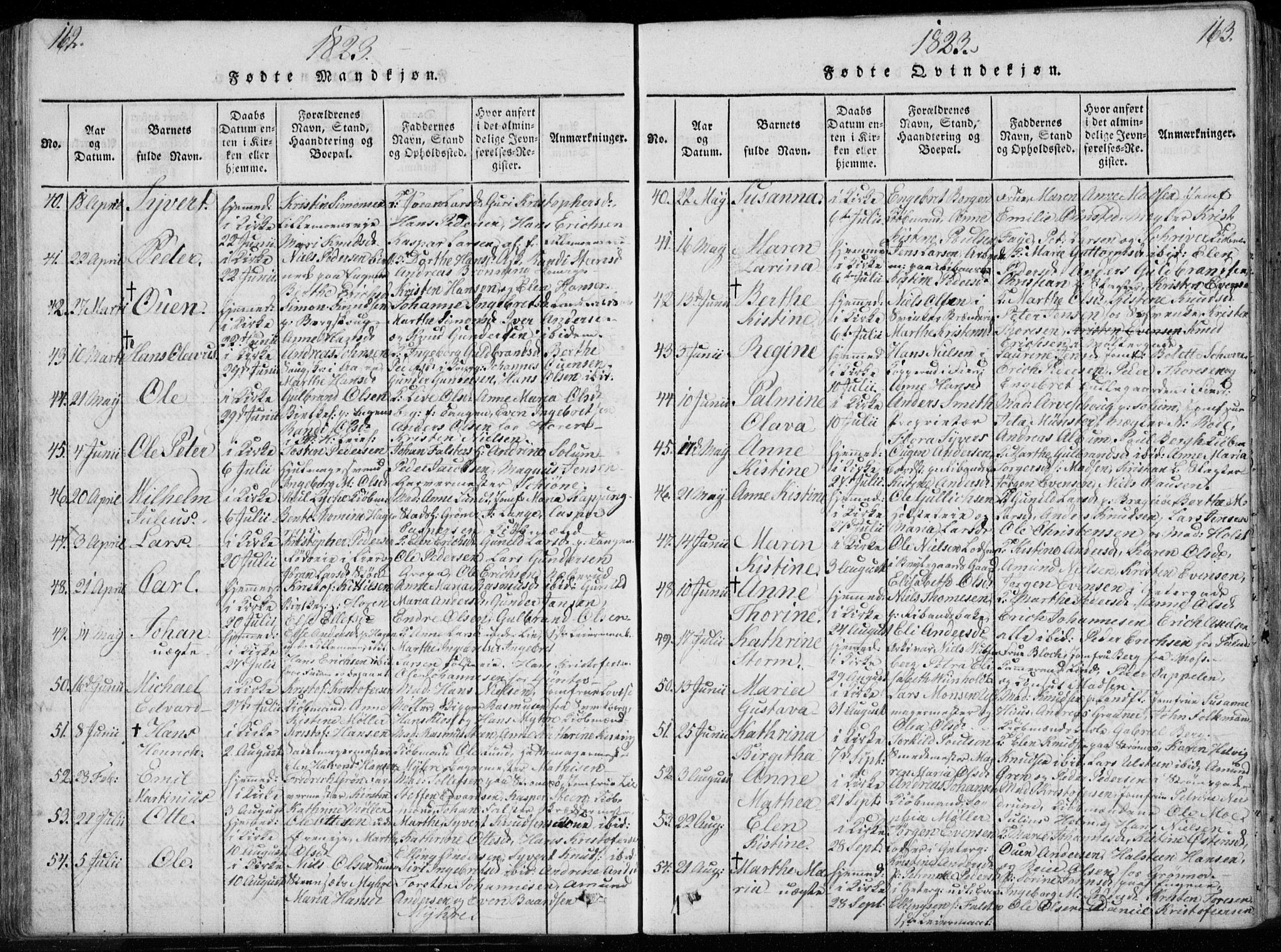Bragernes kirkebøker, SAKO/A-6/F/Fa/L0007: Parish register (official) no. I 7, 1815-1829, p. 162-163