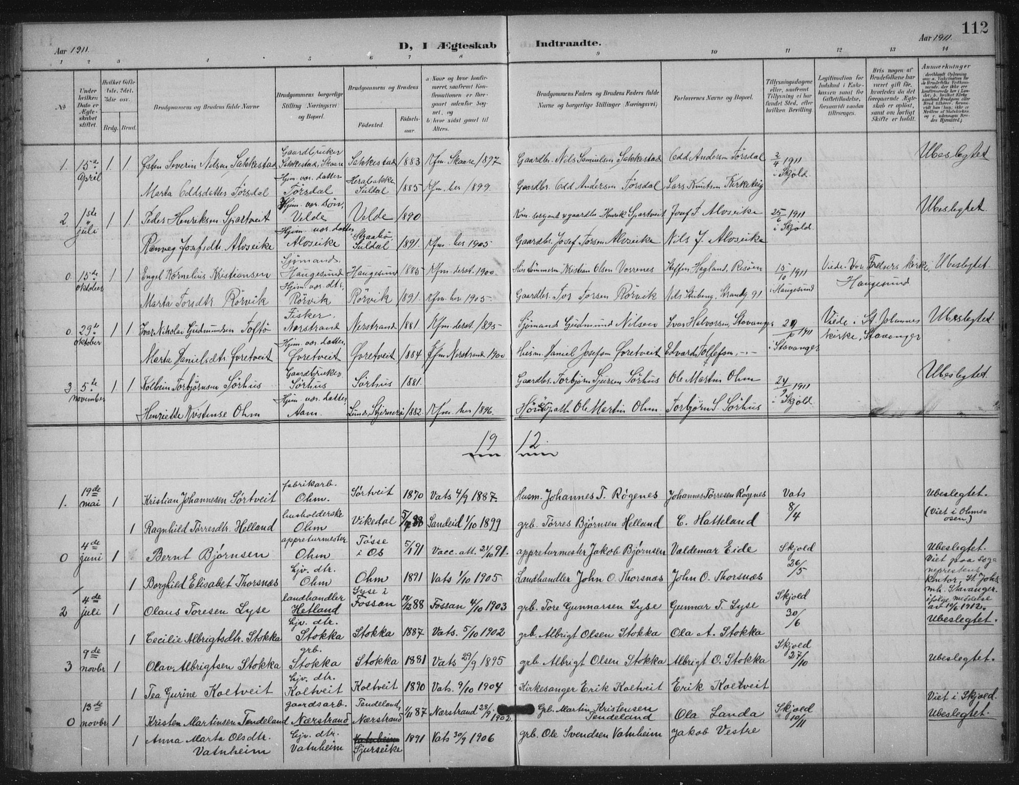 Skjold sokneprestkontor, SAST/A-101847/H/Ha/Haa/L0012: Parish register (official) no. A 12, 1899-1915, p. 112