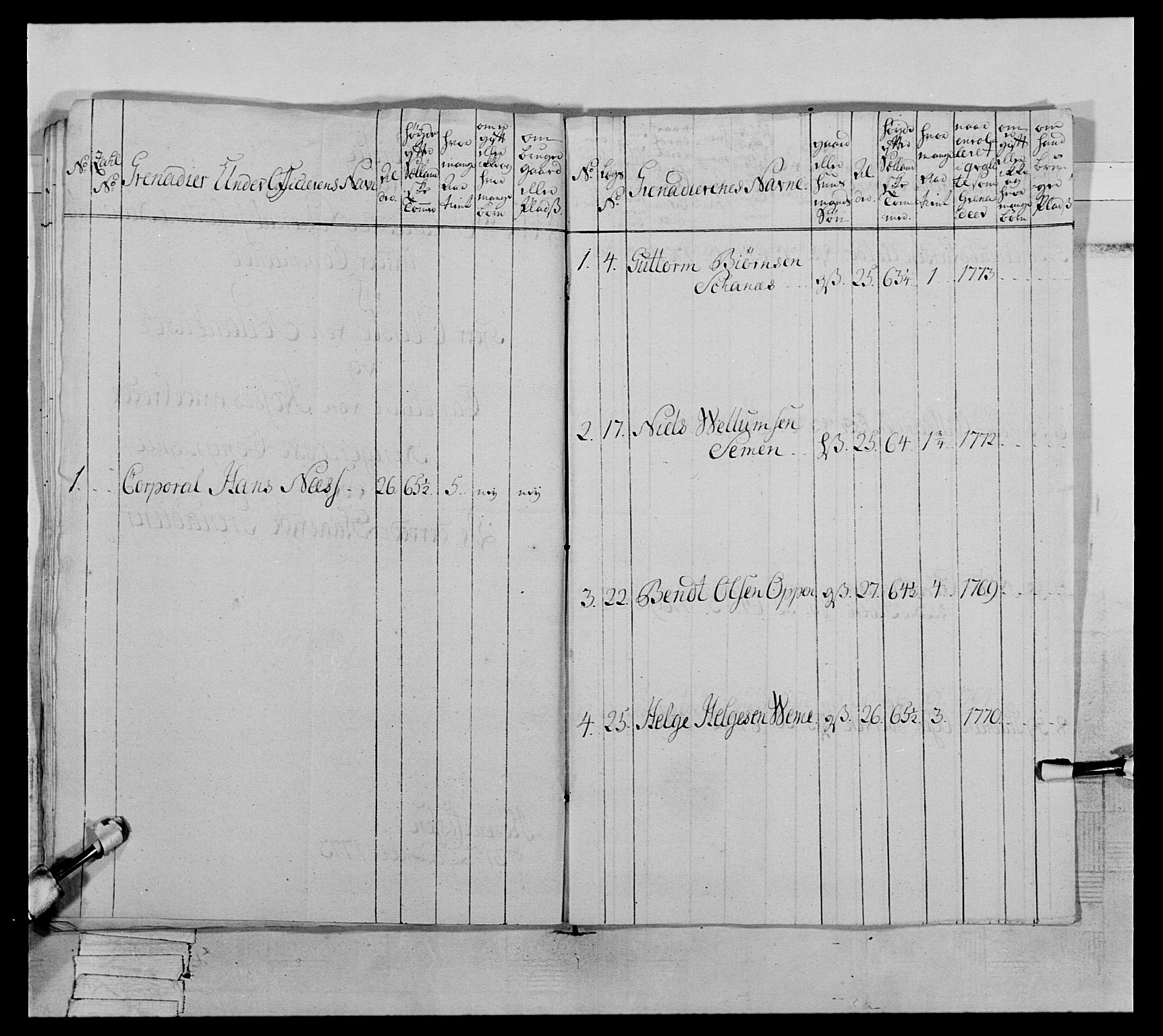 Generalitets- og kommissariatskollegiet, Det kongelige norske kommissariatskollegium, AV/RA-EA-5420/E/Eh/L0063: 2. Opplandske nasjonale infanteriregiment, 1773, p. 620