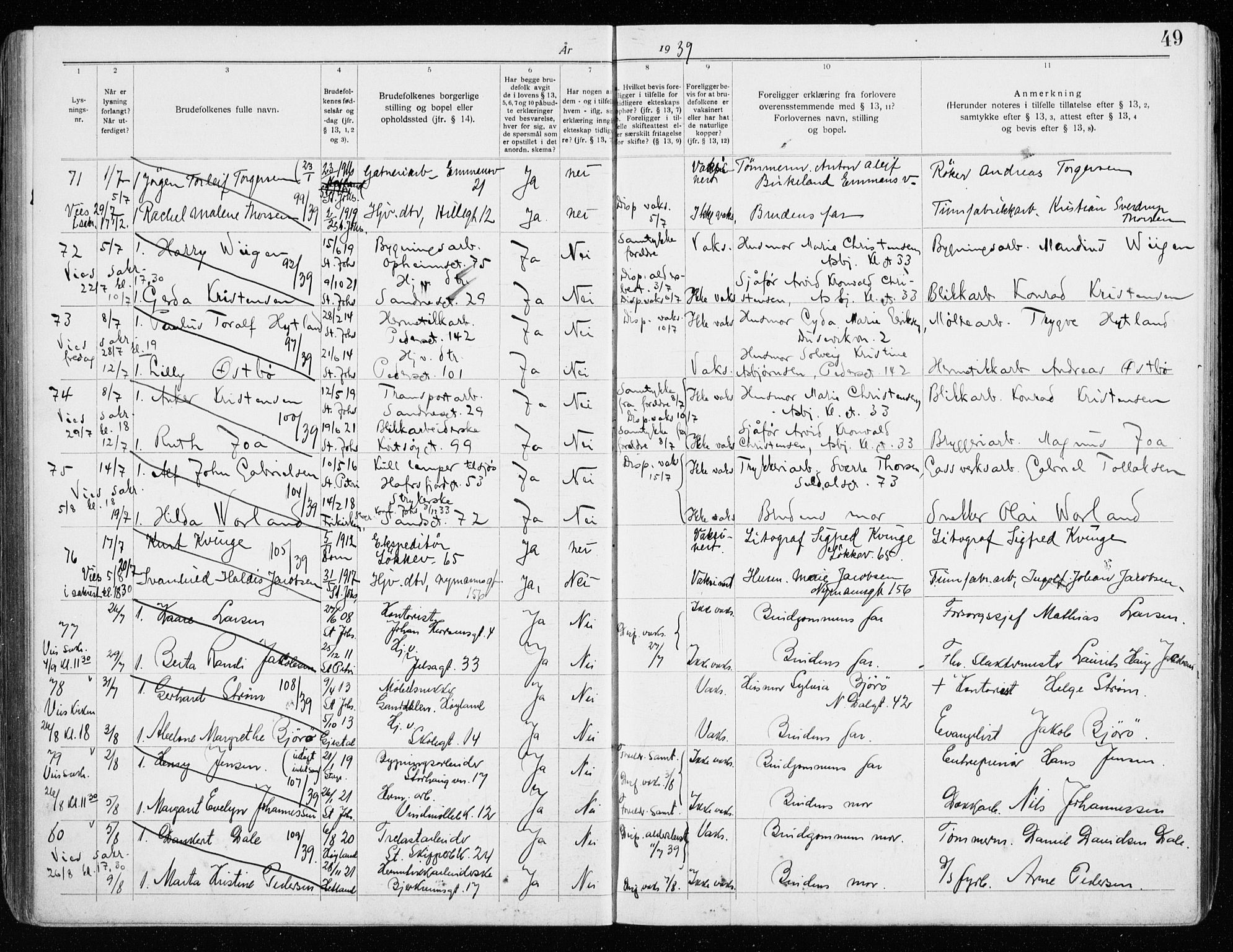 St. Johannes sokneprestkontor, AV/SAST-A-101814/001/70/705BA/L0006: Banns register no. 6, 1936-1942, p. 49
