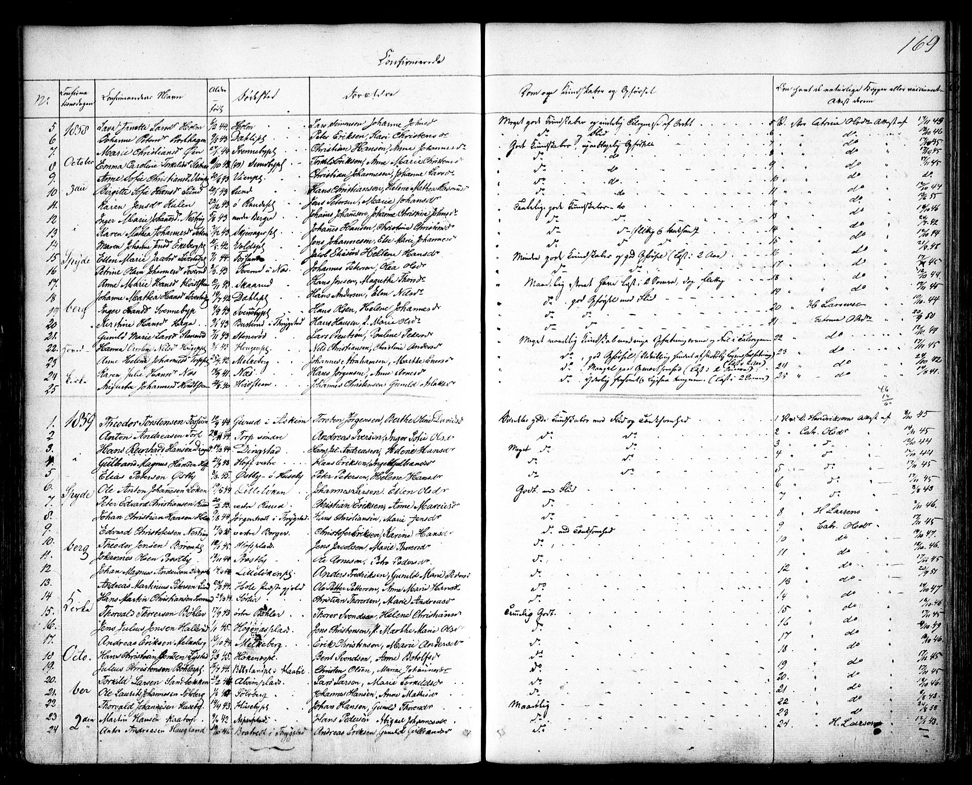 Spydeberg prestekontor Kirkebøker, SAO/A-10924/F/Fa/L0005: Parish register (official) no. I 5, 1842-1862, p. 169