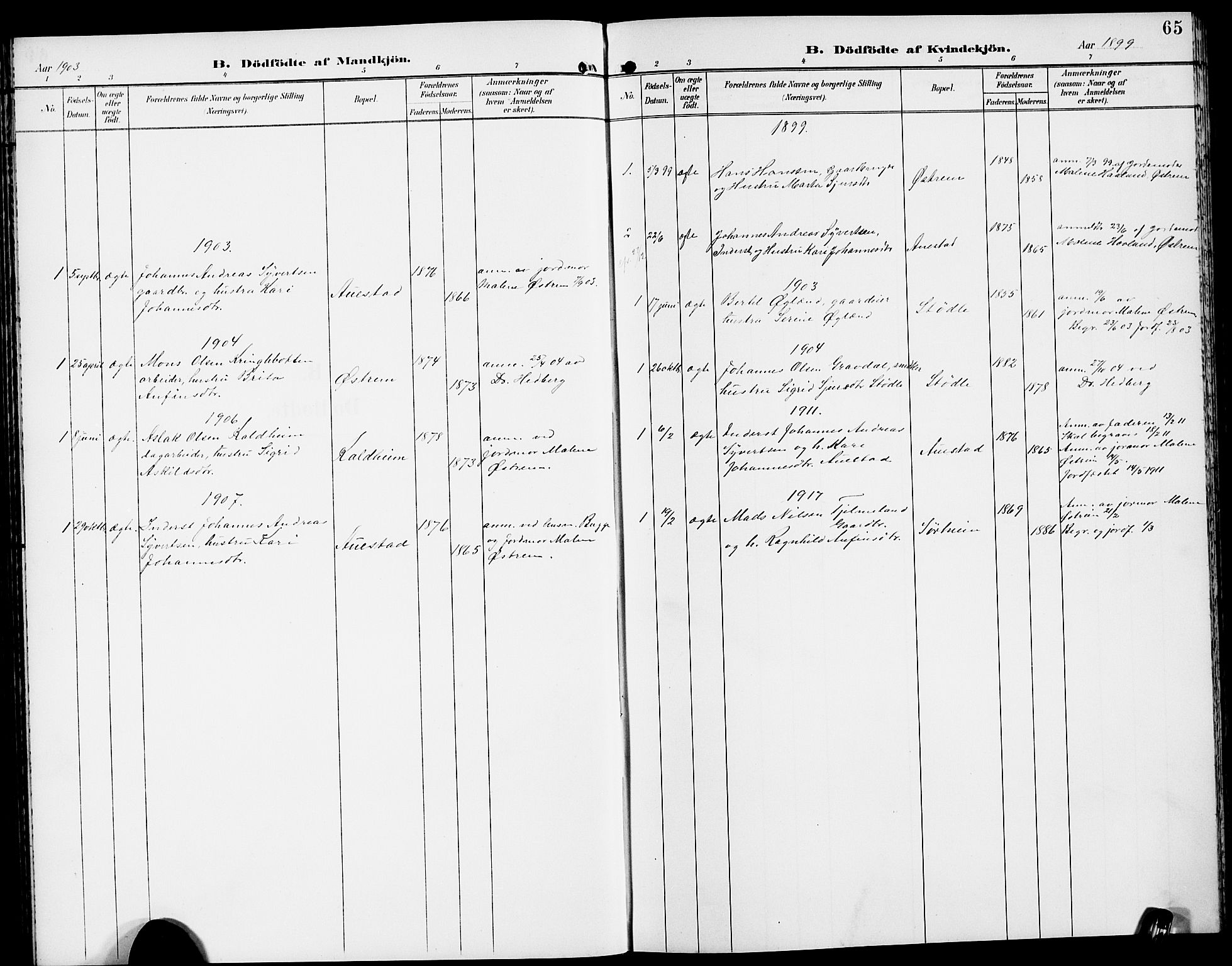 Etne sokneprestembete, SAB/A-75001/H/Hab: Parish register (copy) no. A 6, 1897-1924, p. 65