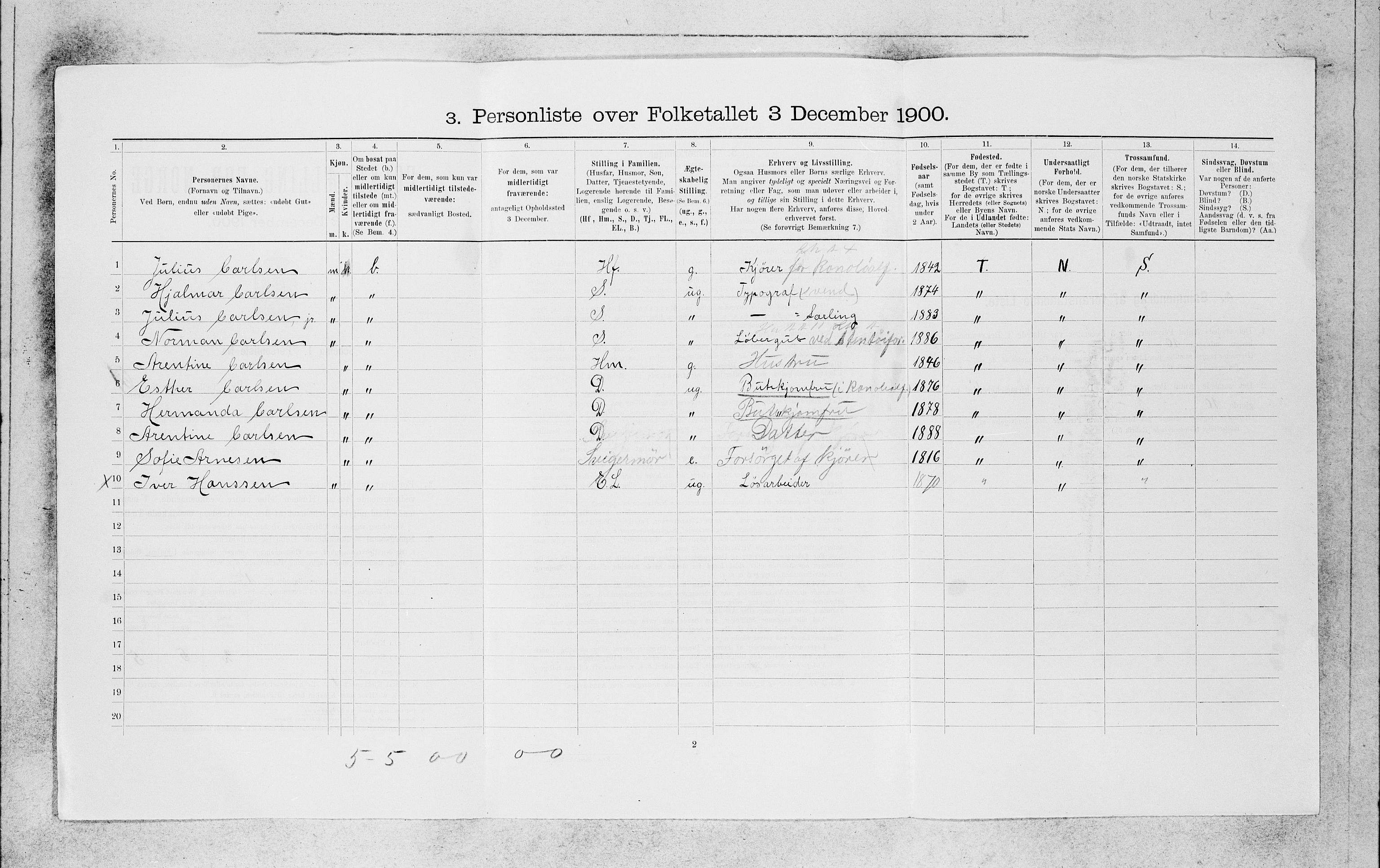 SAB, 1900 census for Bergen, 1900, p. 12955