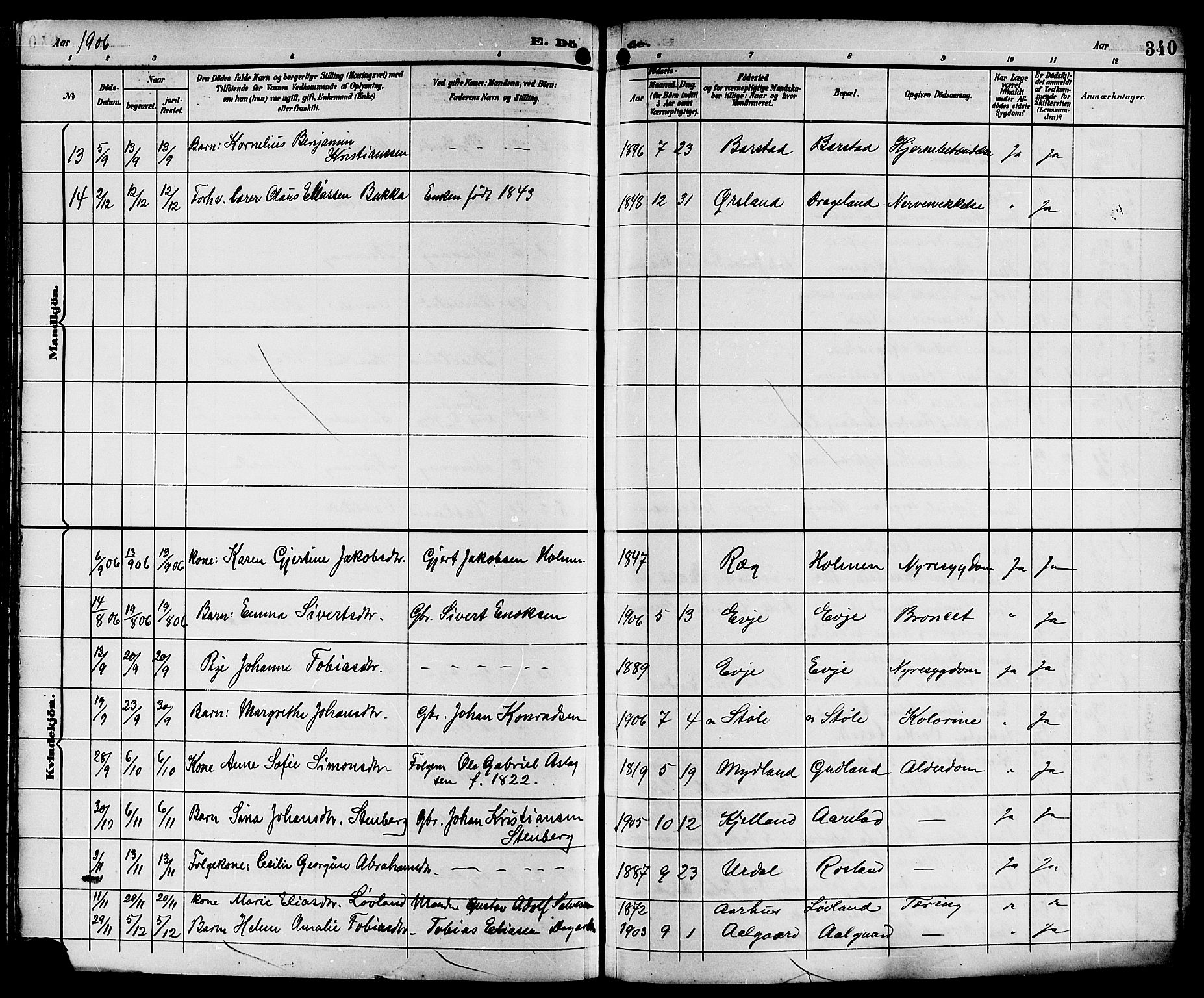 Sokndal sokneprestkontor, SAST/A-101808: Parish register (copy) no. B 6, 1892-1907, p. 340