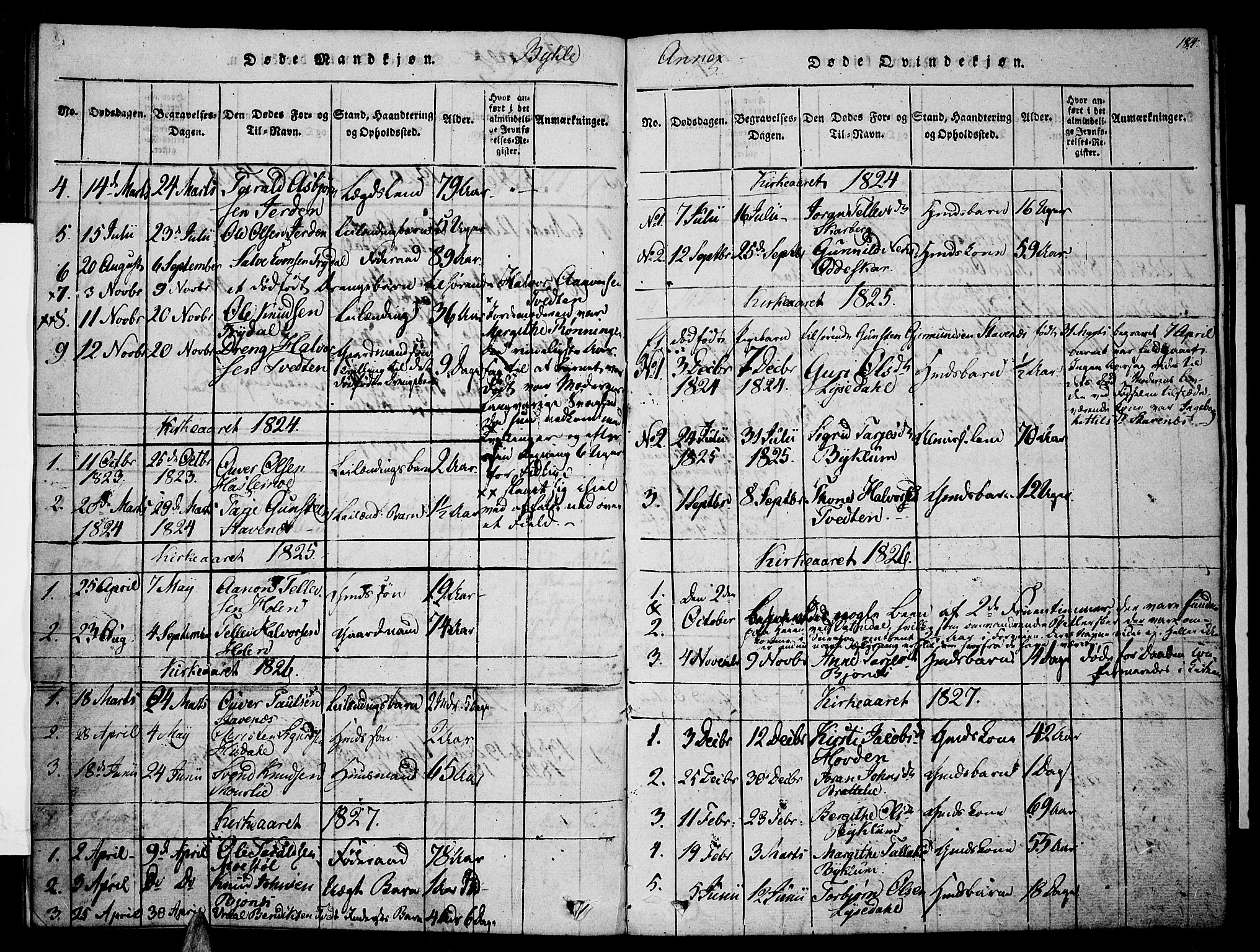 Valle sokneprestkontor, SAK/1111-0044/F/Fa/Fac/L0005: Parish register (official) no. A 5 /3, 1817-1830, p. 184