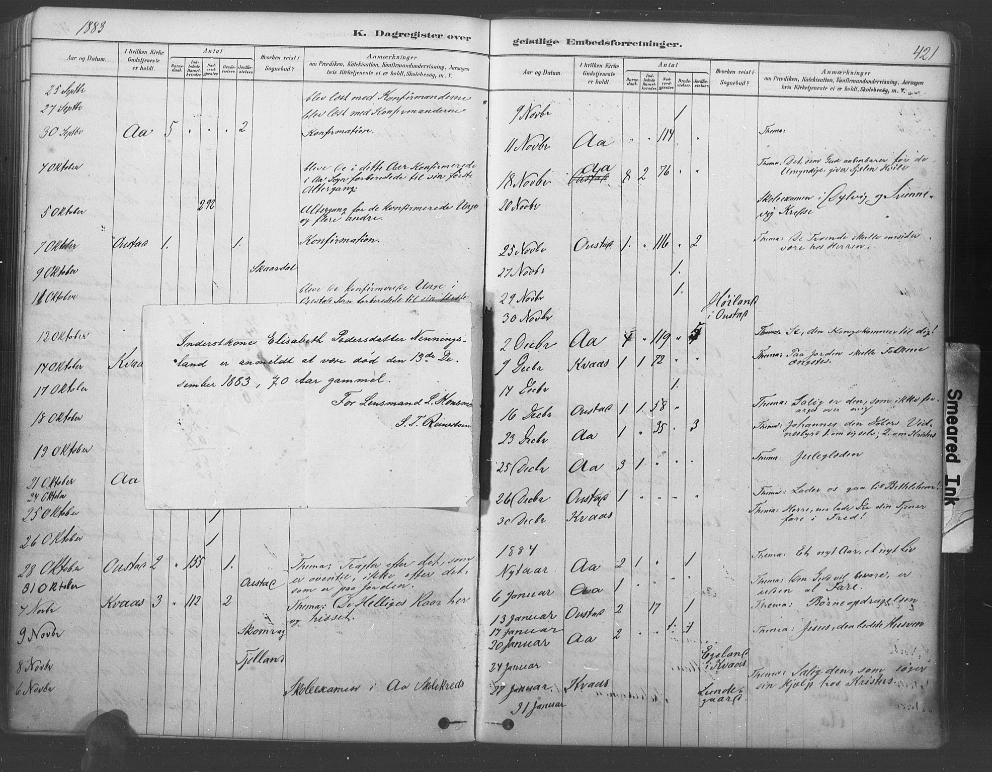 Lyngdal sokneprestkontor, SAK/1111-0029/F/Fa/Fac/L0011: Parish register (official) no. A 11, 1878-1893, p. 421