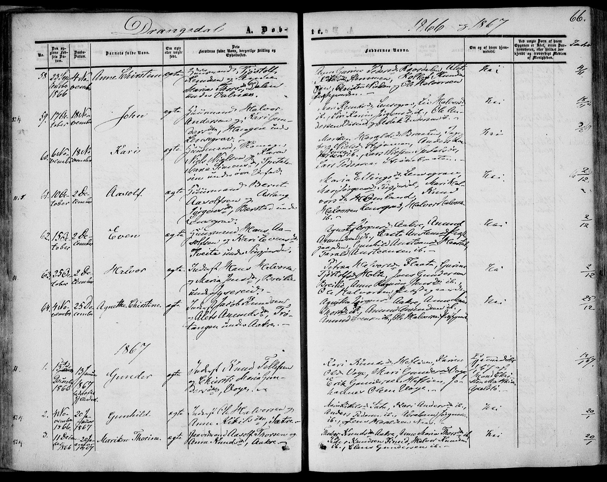 Drangedal kirkebøker, SAKO/A-258/F/Fa/L0008: Parish register (official) no. 8, 1857-1871, p. 66