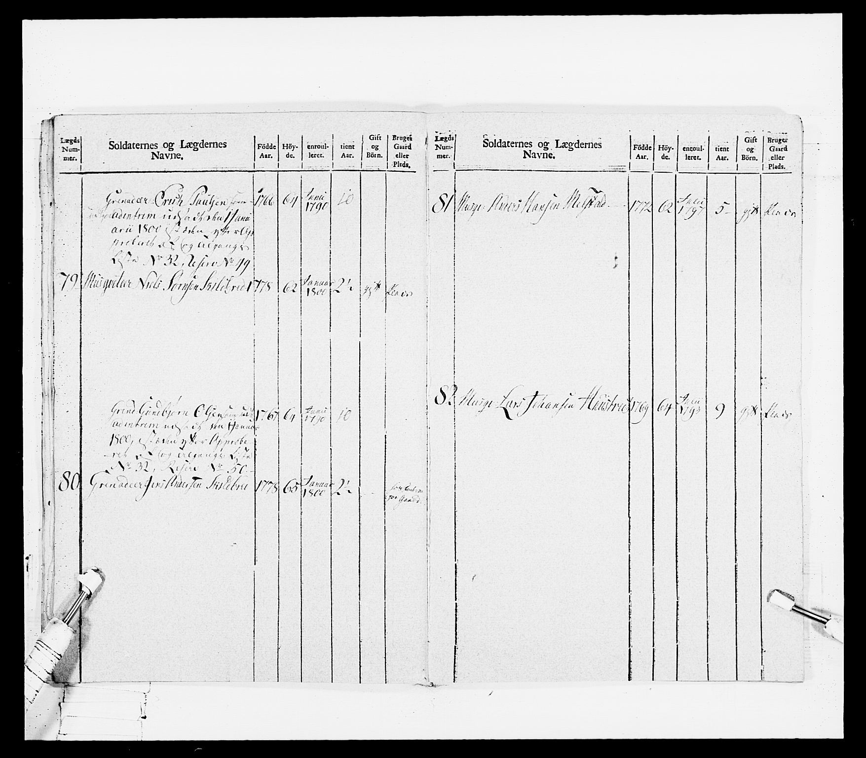 Generalitets- og kommissariatskollegiet, Det kongelige norske kommissariatskollegium, AV/RA-EA-5420/E/Eh/L0114: Telemarkske nasjonale infanteriregiment, 1789-1802, p. 297