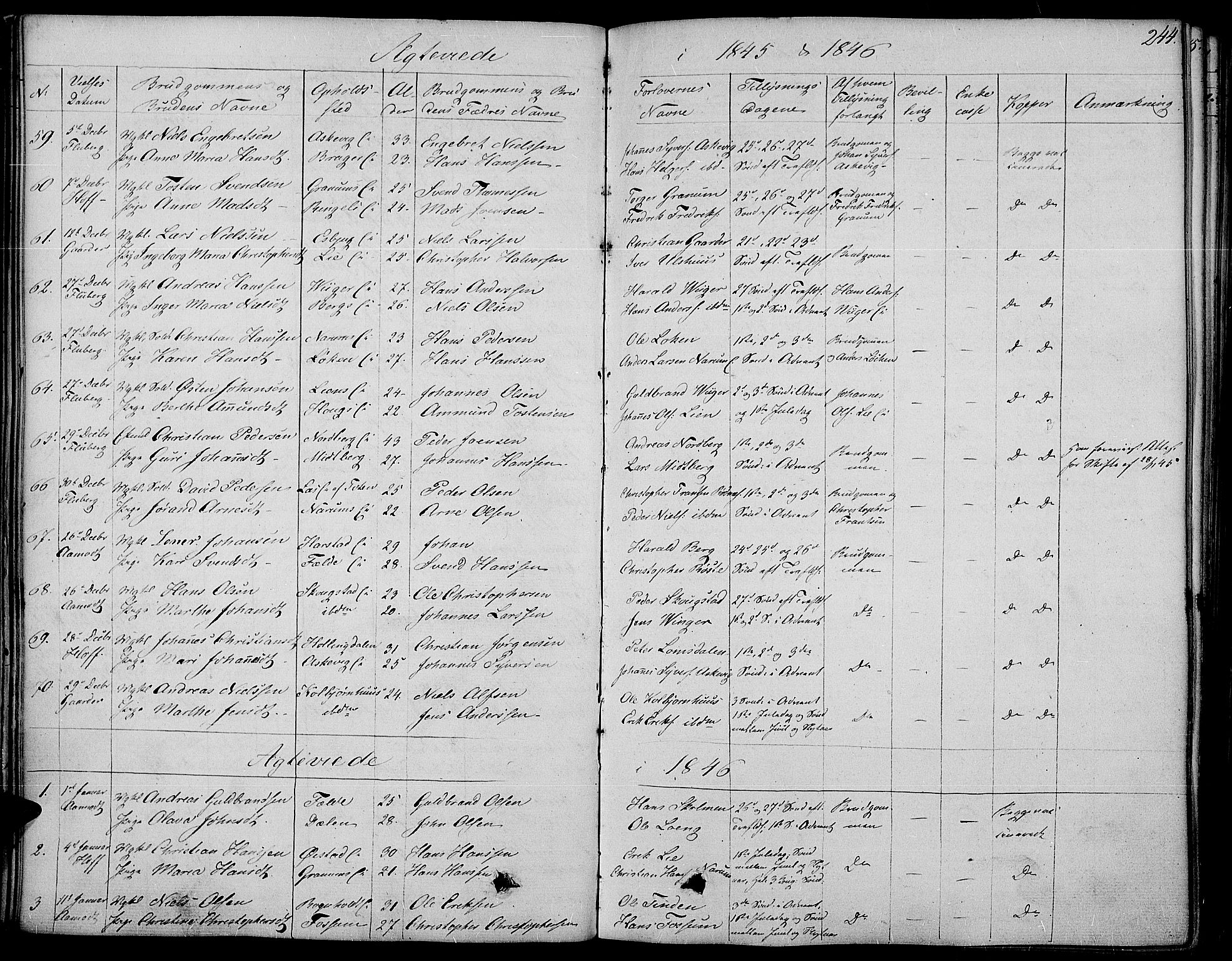 Land prestekontor, SAH/PREST-120/H/Ha/Haa/L0008: Parish register (official) no. 8, 1830-1846, p. 244