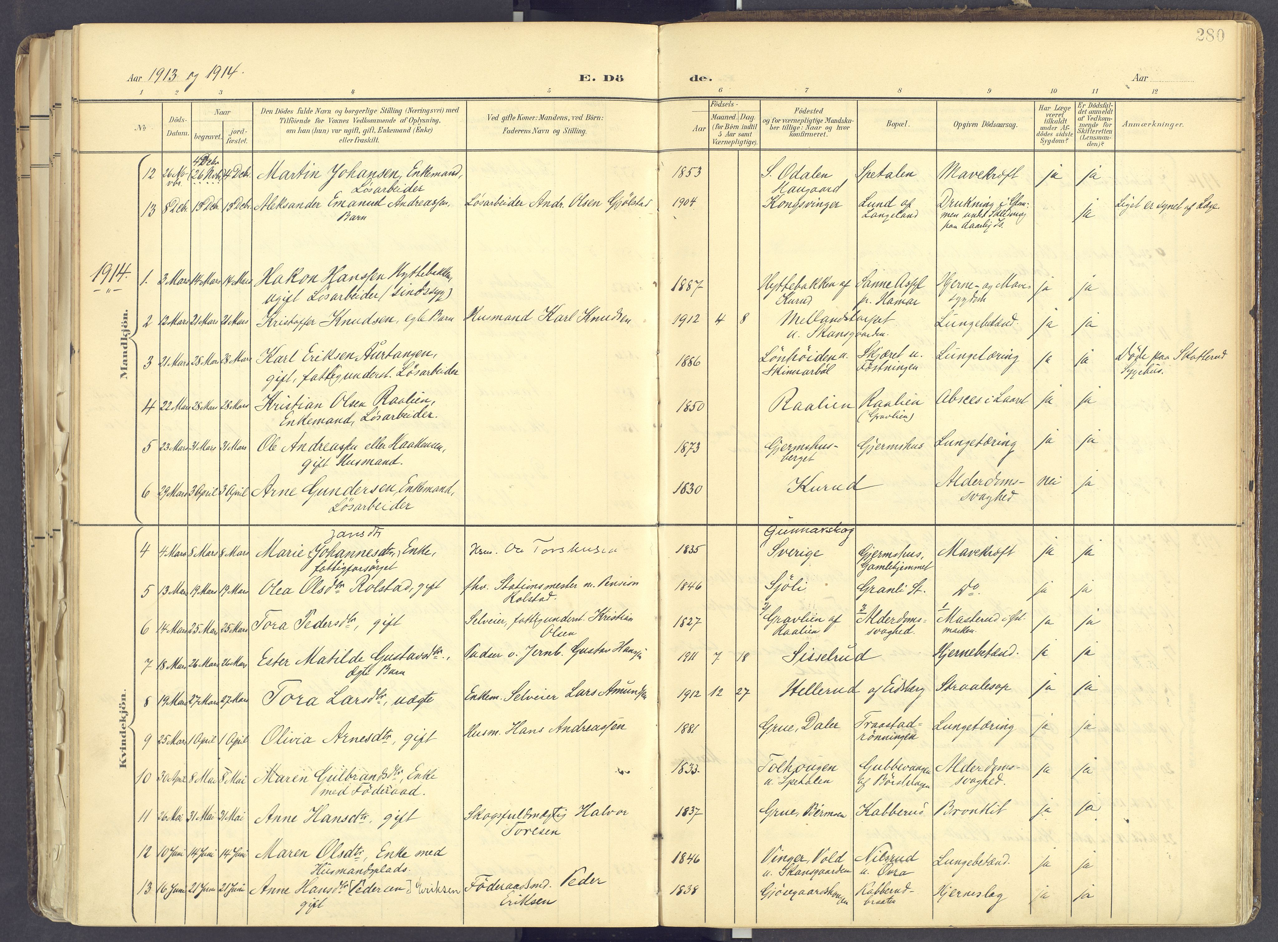 Vinger prestekontor, AV/SAH-PREST-024/H/Ha/Haa/L0017: Parish register (official) no. 17, 1901-1927, p. 280