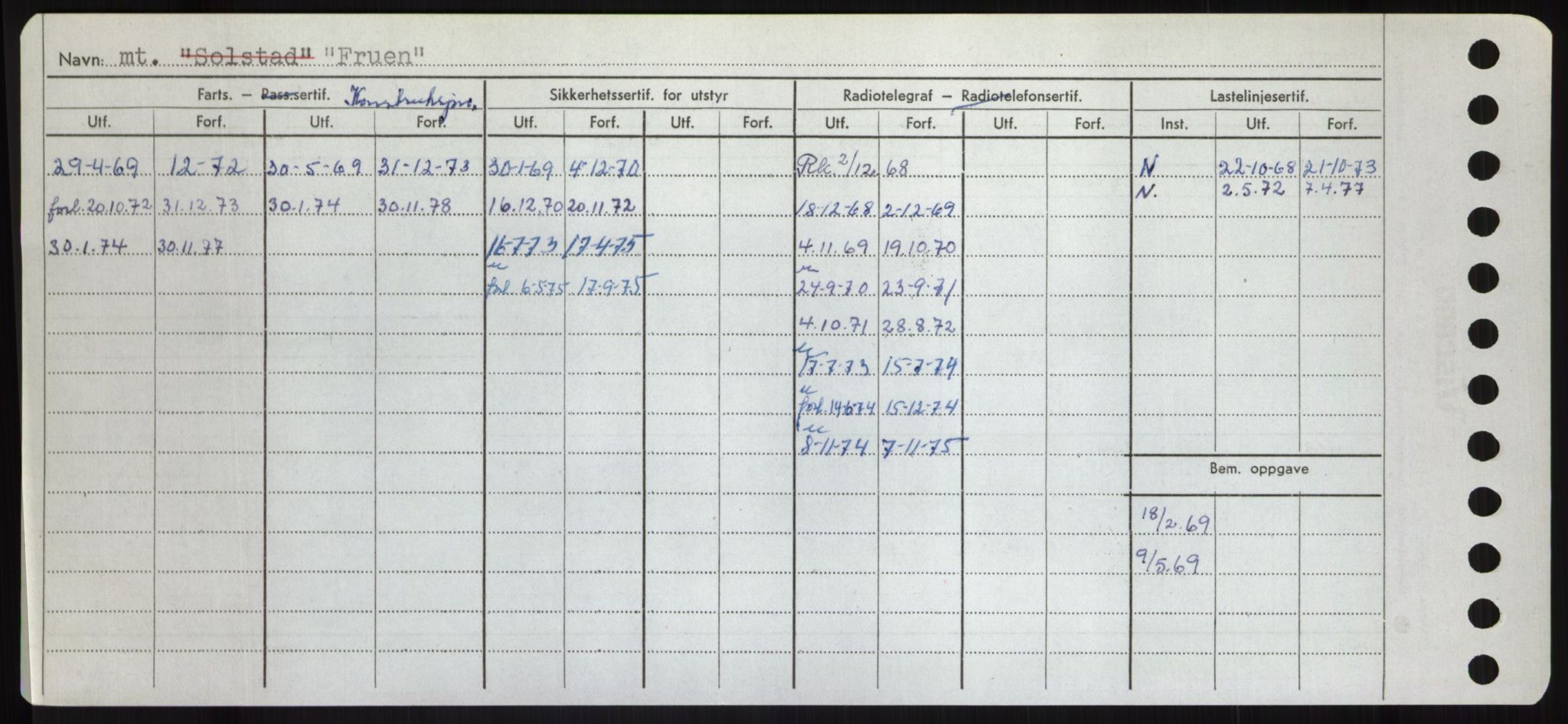 Sjøfartsdirektoratet med forløpere, Skipsmålingen, AV/RA-S-1627/H/Hd/L0011: Fartøy, Fla-Får, p. 534