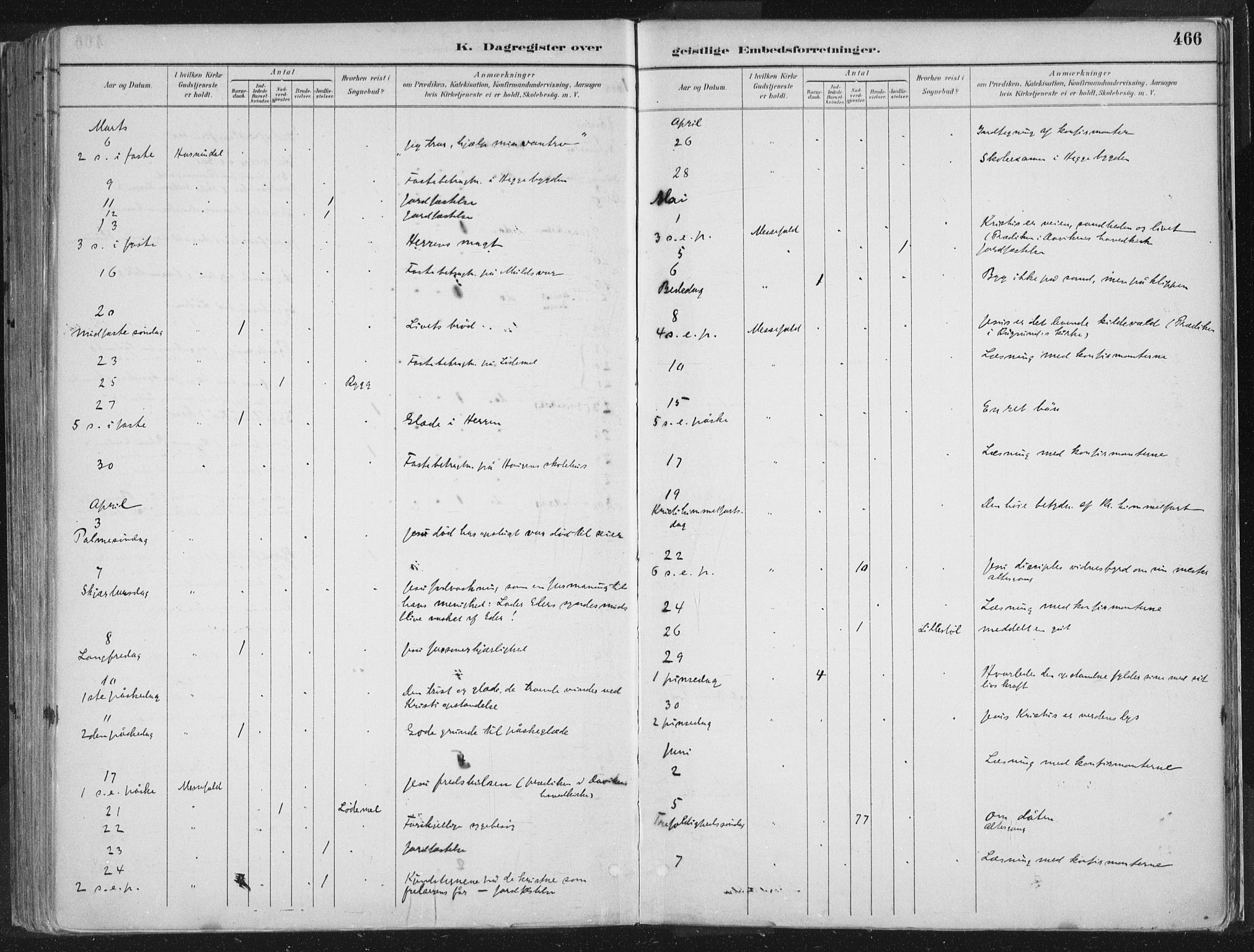 Hornindal sokneprestembete, AV/SAB-A-82401/H/Haa/Haaa/L0003/0002: Parish register (official) no. A 3B, 1885-1917, p. 466