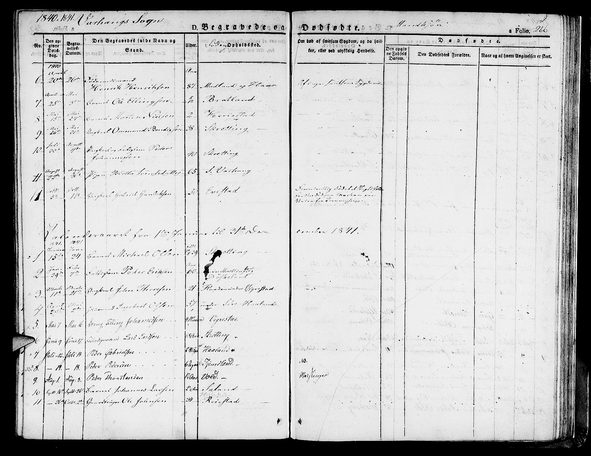 Hå sokneprestkontor, AV/SAST-A-101801/001/30BA/L0004: Parish register (official) no. A 4.1 /2, 1826-1841, p. 266