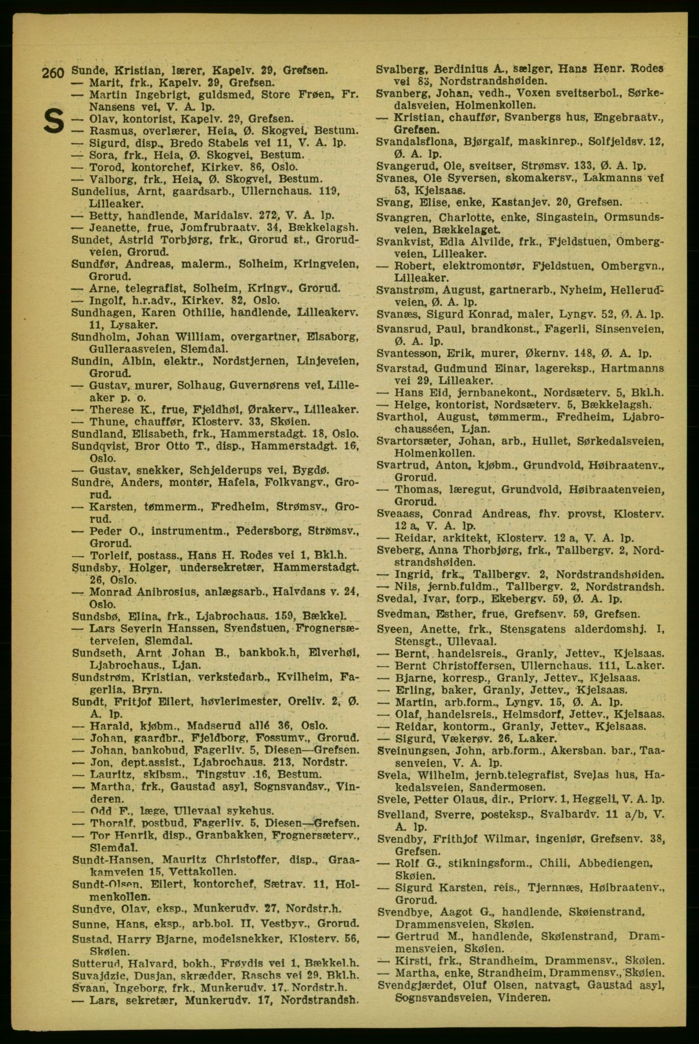 Aker adressebok/adressekalender, PUBL/001/A/004: Aker adressebok, 1929, p. 260