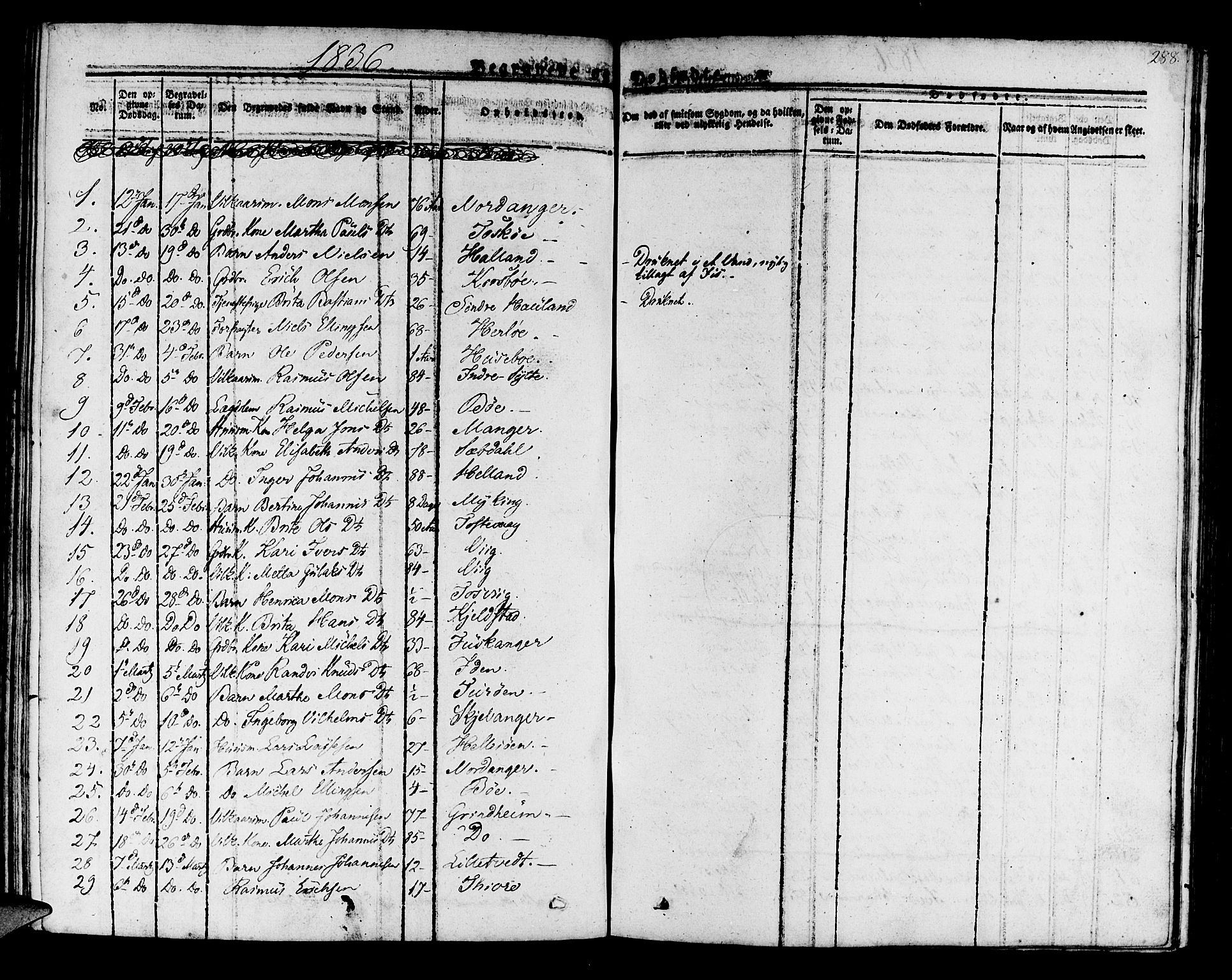 Manger sokneprestembete, SAB/A-76801/H/Haa: Parish register (official) no. A 4, 1824-1838, p. 288