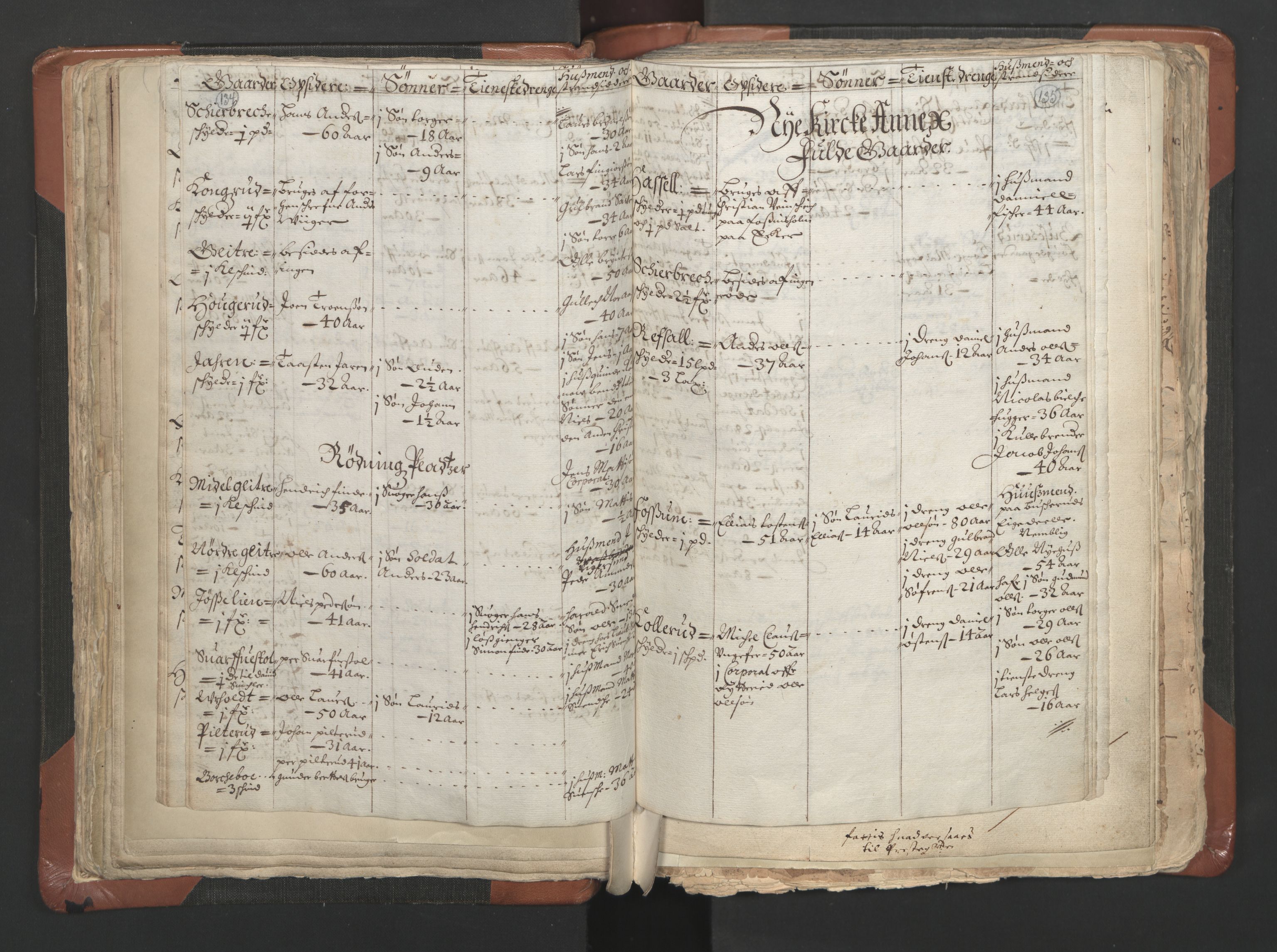 RA, Vicar's Census 1664-1666, no. 9: Bragernes deanery, 1664-1666, p. 134-135