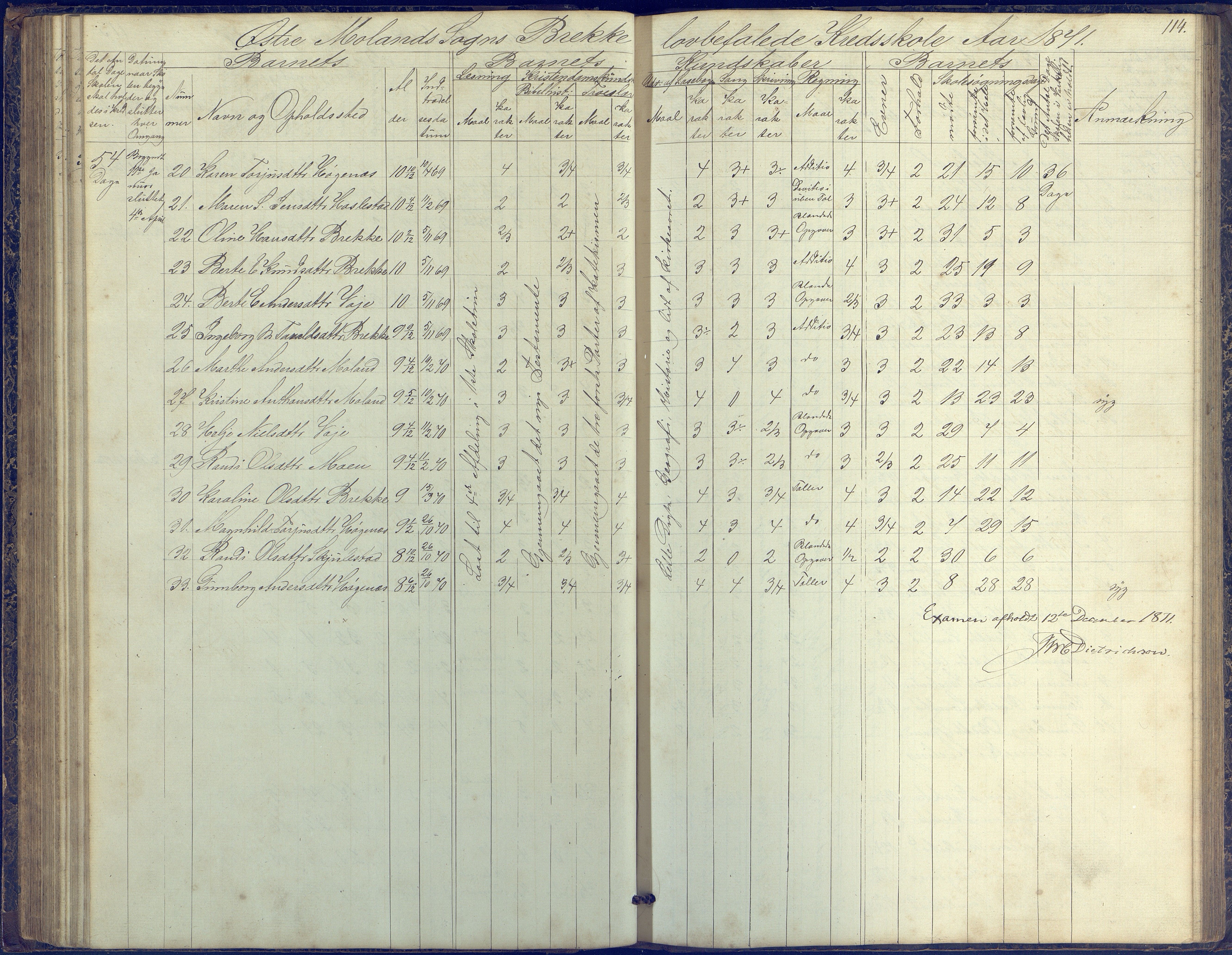 Austre Moland kommune, AAKS/KA0918-PK/09/09b/L0002: Skoleprotokoll, 1852-1878, p. 114